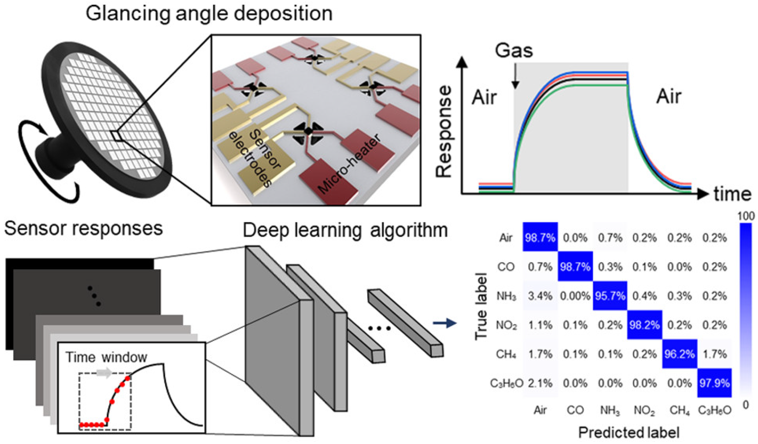 Energies 16 06499 g009
