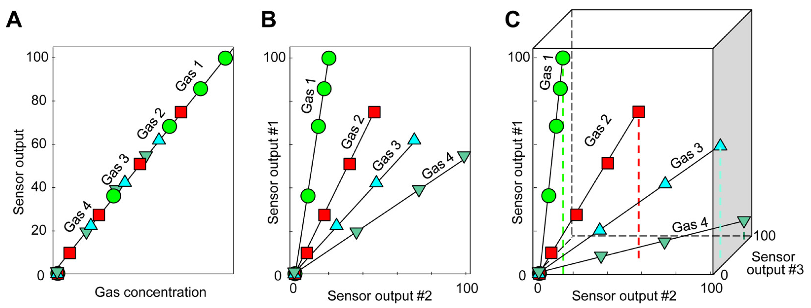 Energies 16 06499 g010