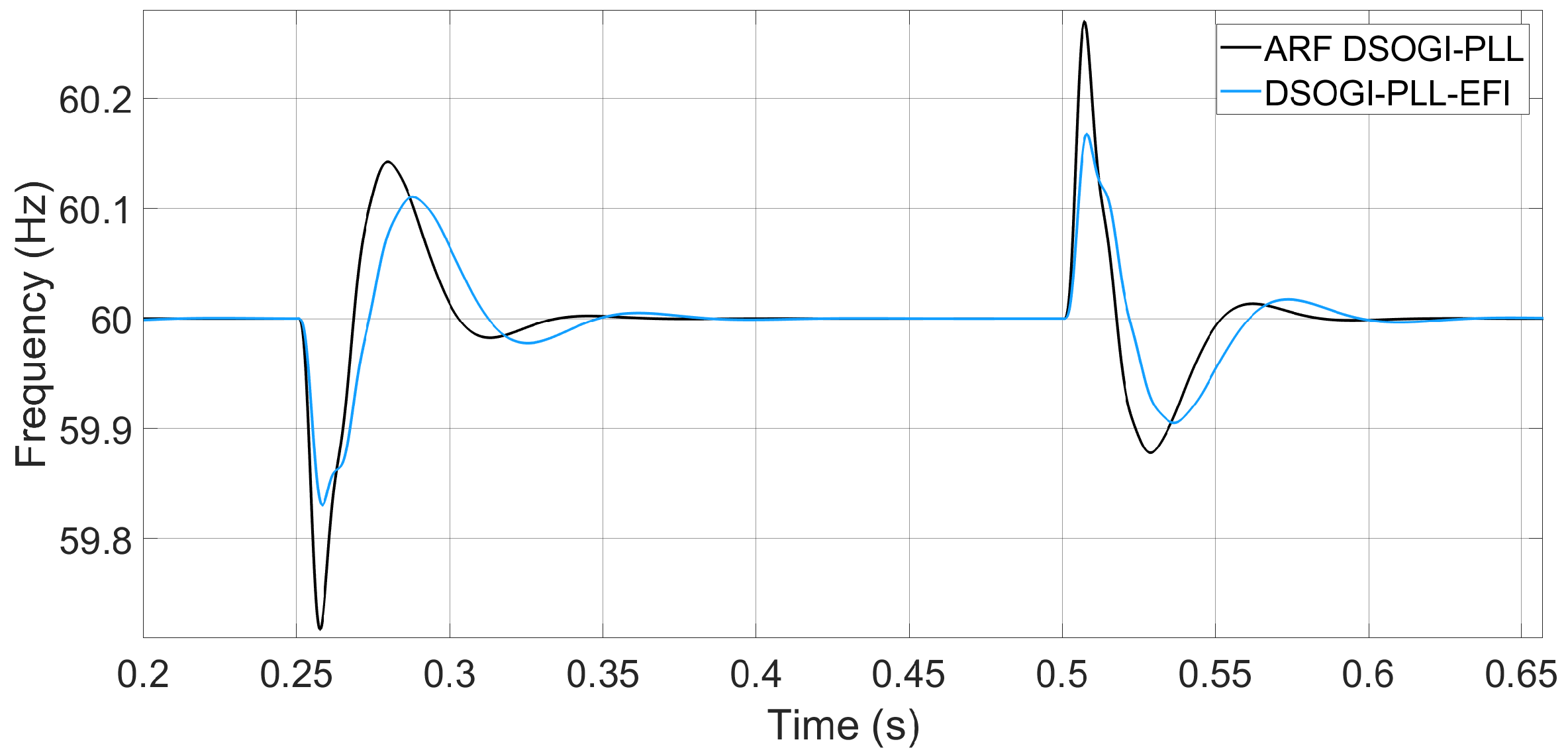 Energies 16 06500 g017