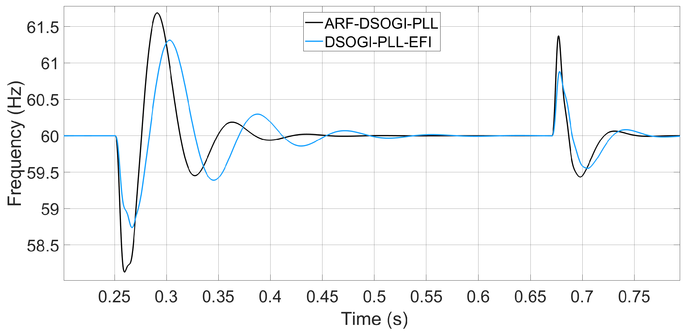 Energies 16 06500 g018
