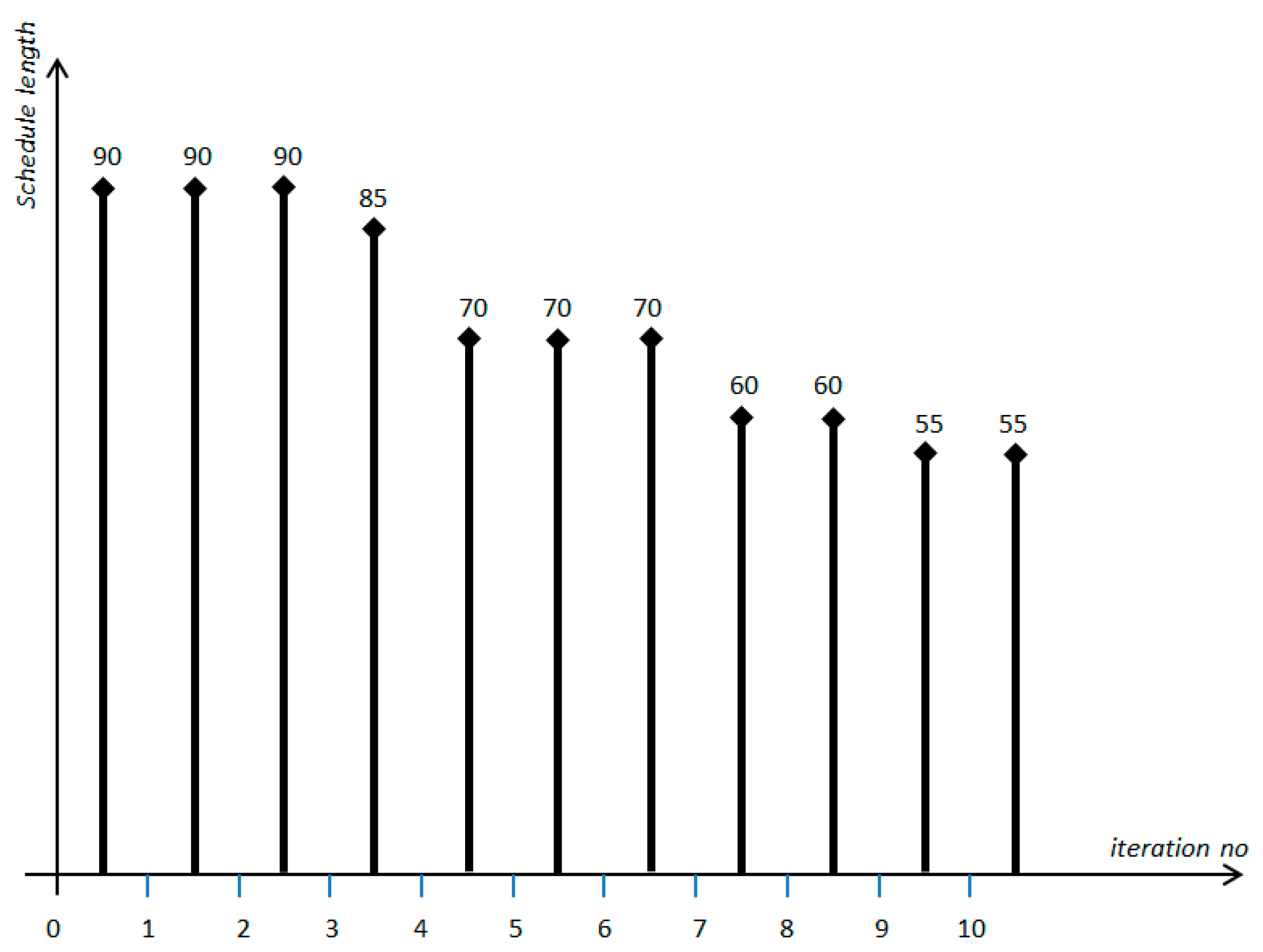 Energies 16 06502 g003