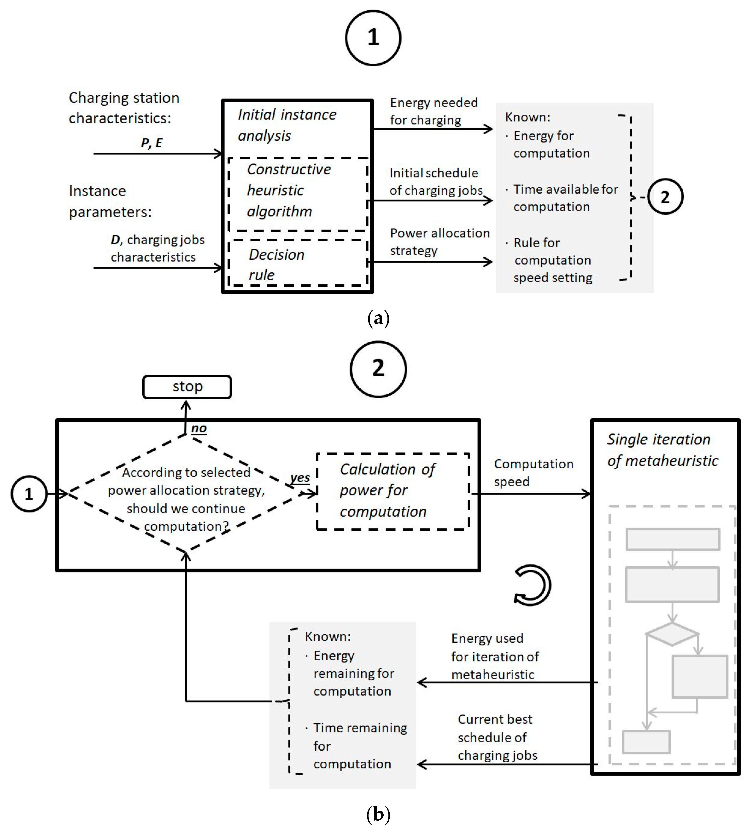 Energies 16 06502 g006