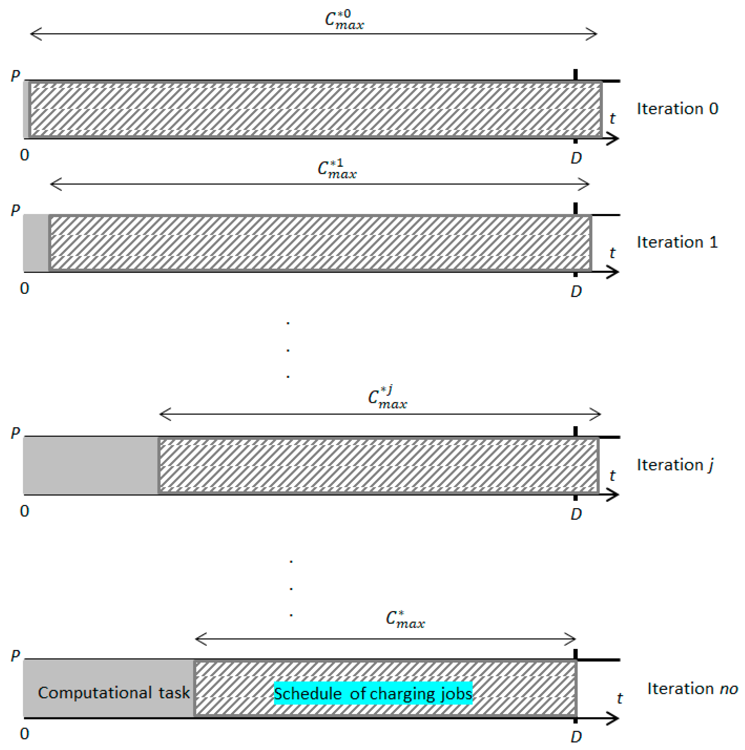 Energies 16 06502 g011