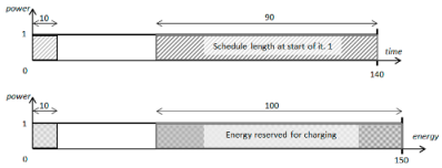 Energies 16 06502 i001