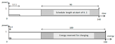 Energies 16 06502 i007