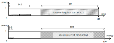 Energies 16 06502 i008