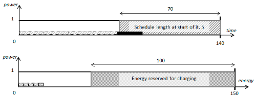 Energies 16 06502 i011