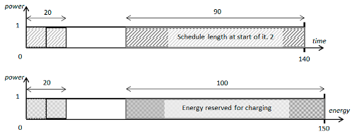 Energies 16 06502 i013