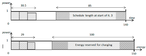 Energies 16 06502 i014