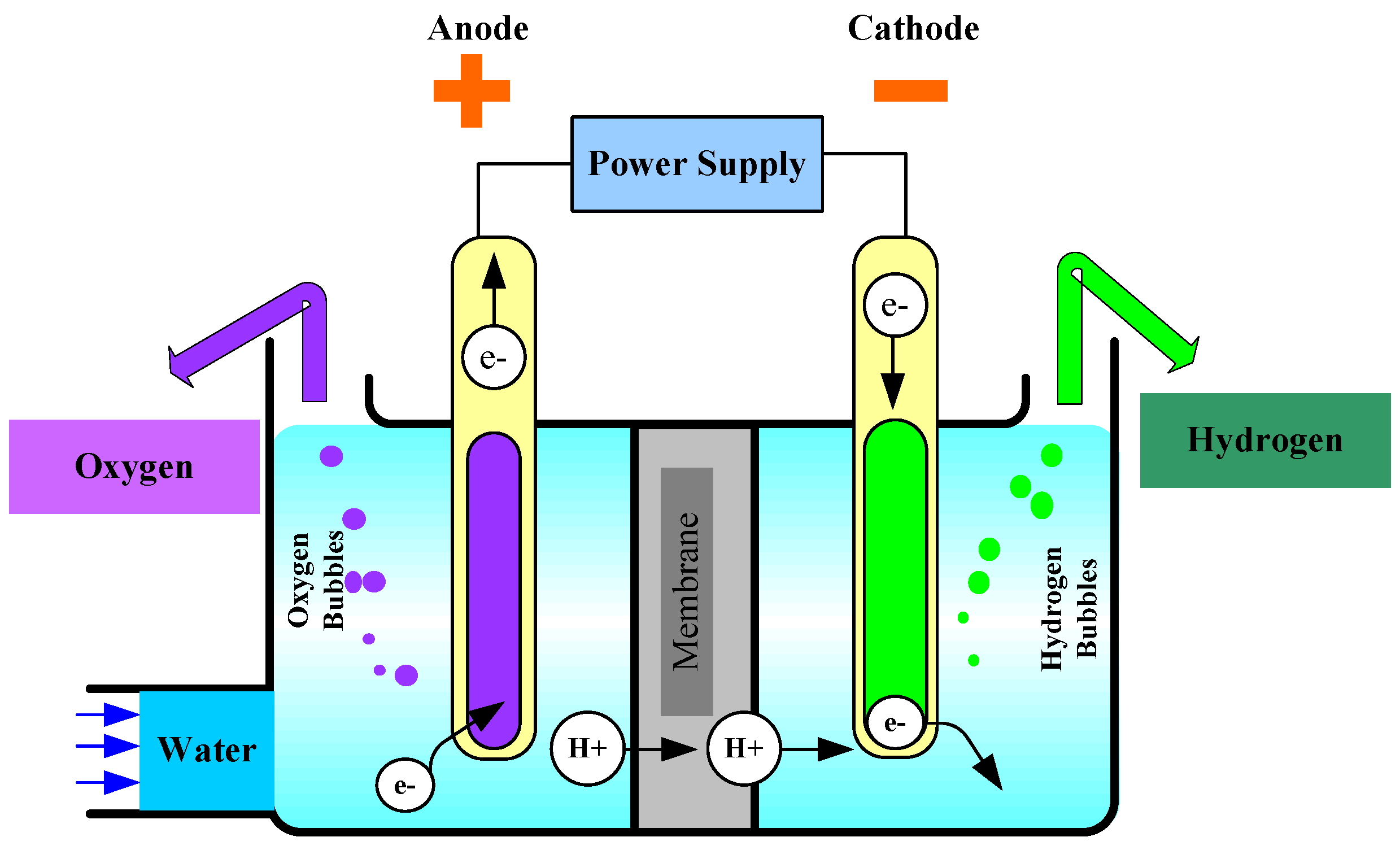 Energies 16 06503 g001