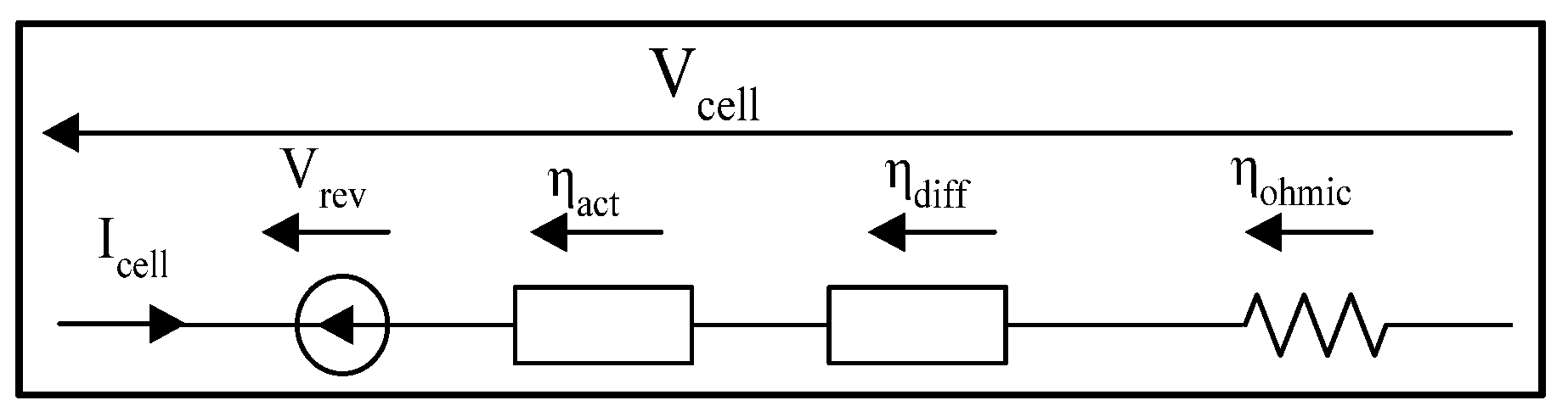 Energies 16 06503 g007