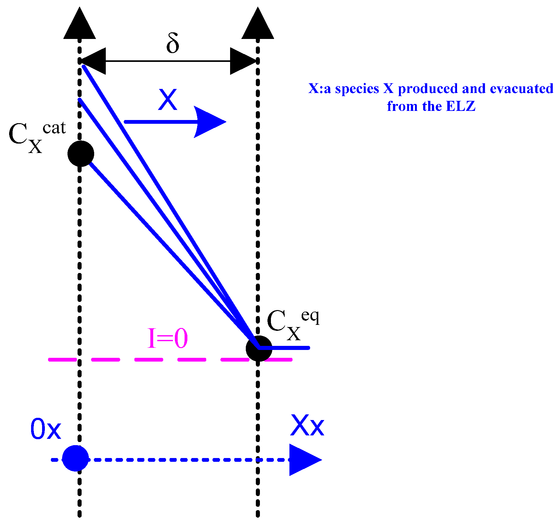 Energies 16 06503 g0a3