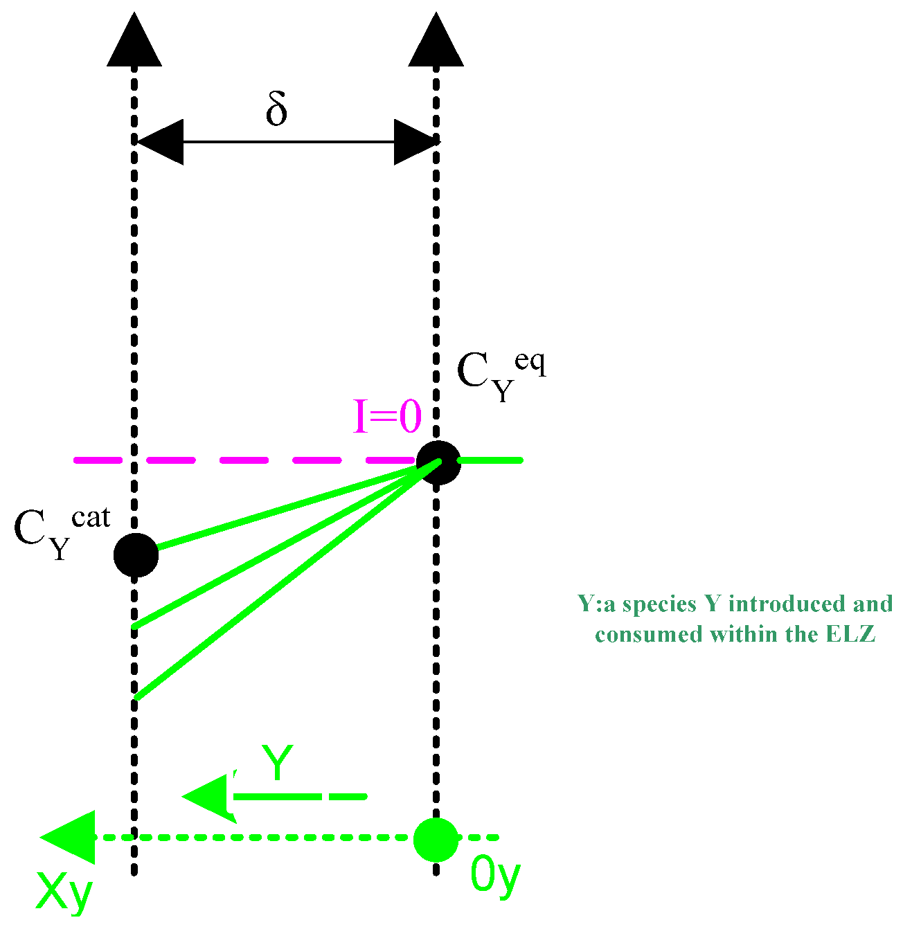 Energies 16 06503 g0a4