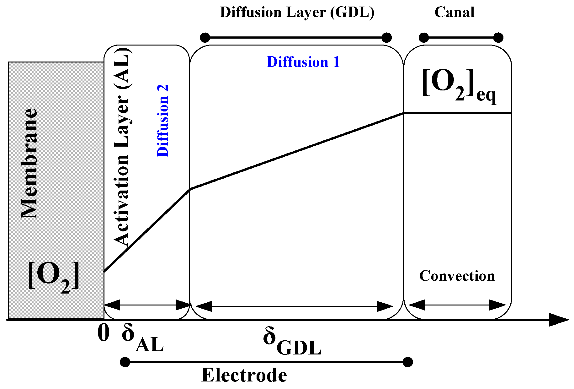 Energies 16 06503 g0a5