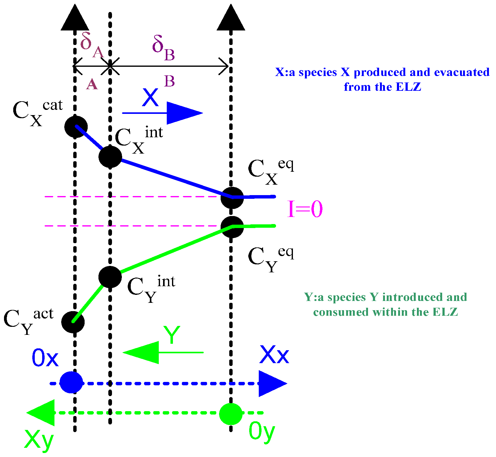Energies 16 06503 g0a6
