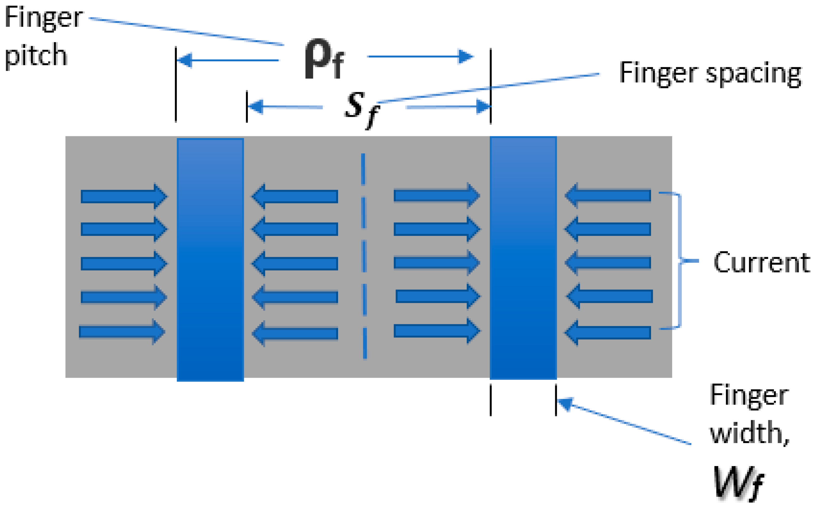 Energies 16 06505 g005