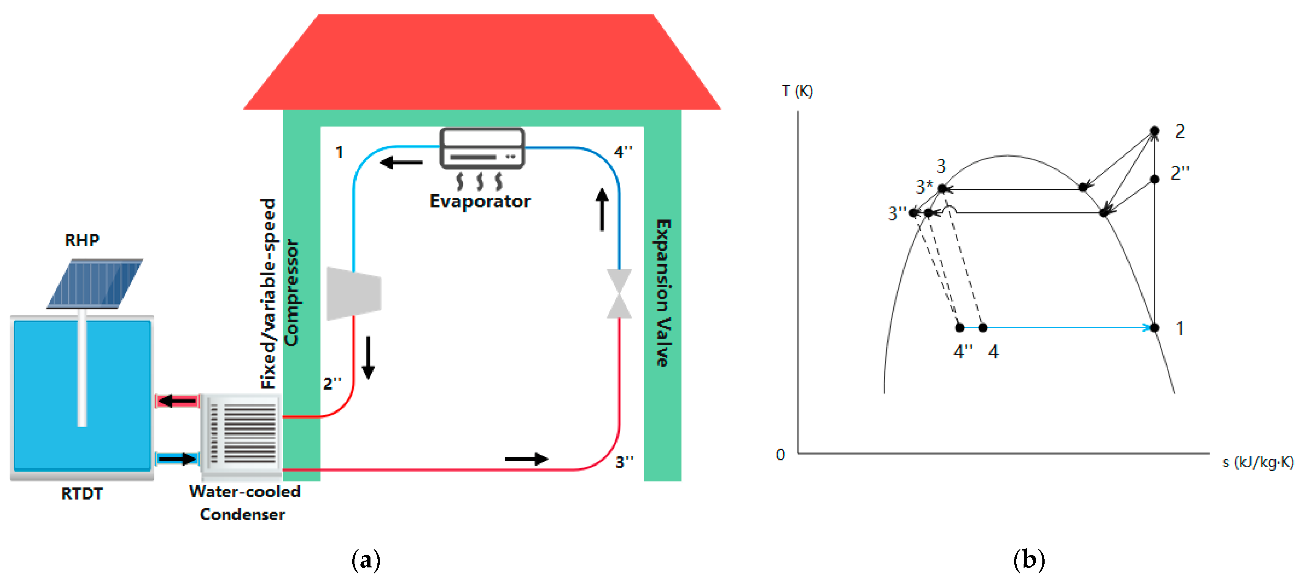 Energies 16 06506 g003