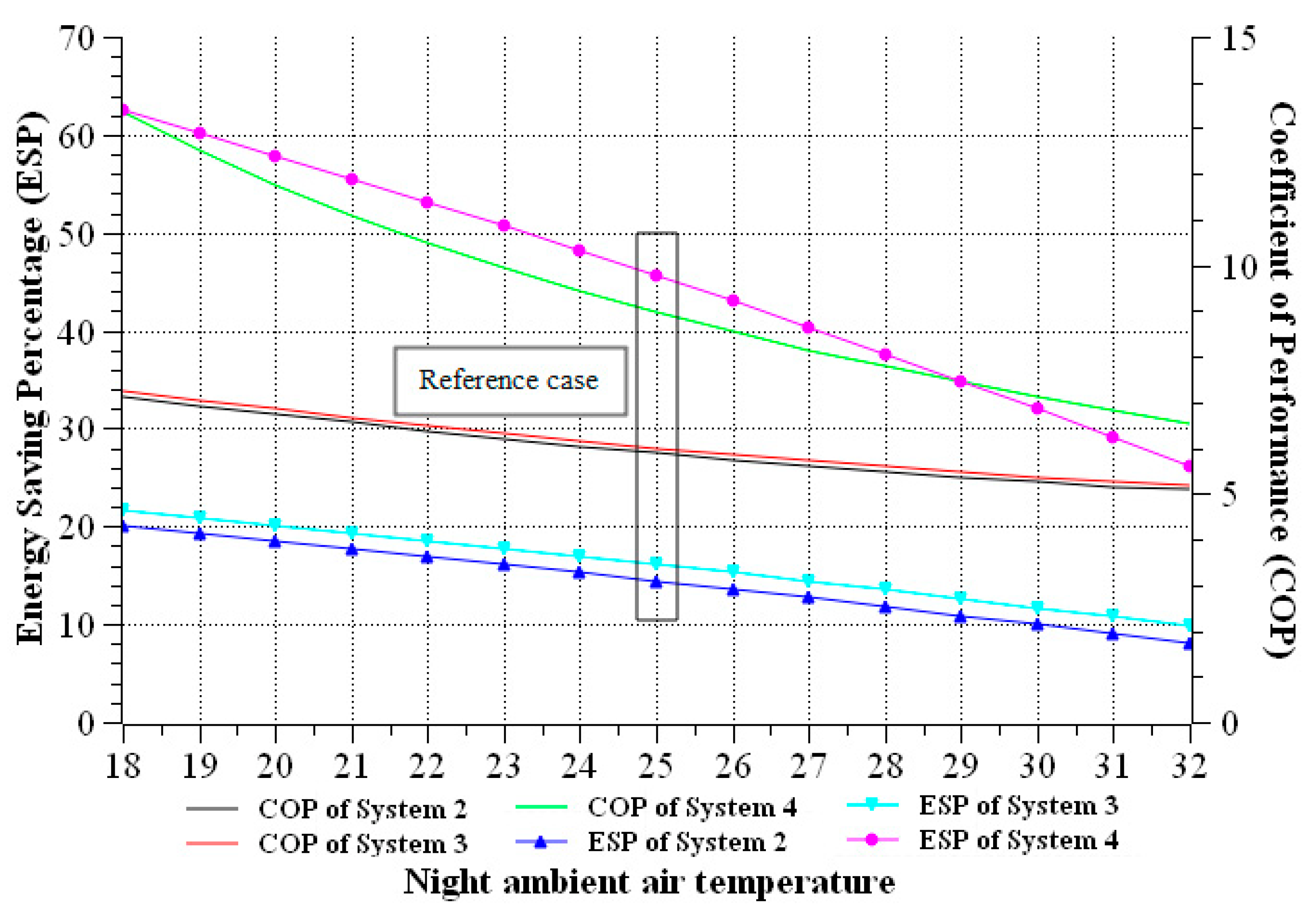 Energies 16 06506 g006
