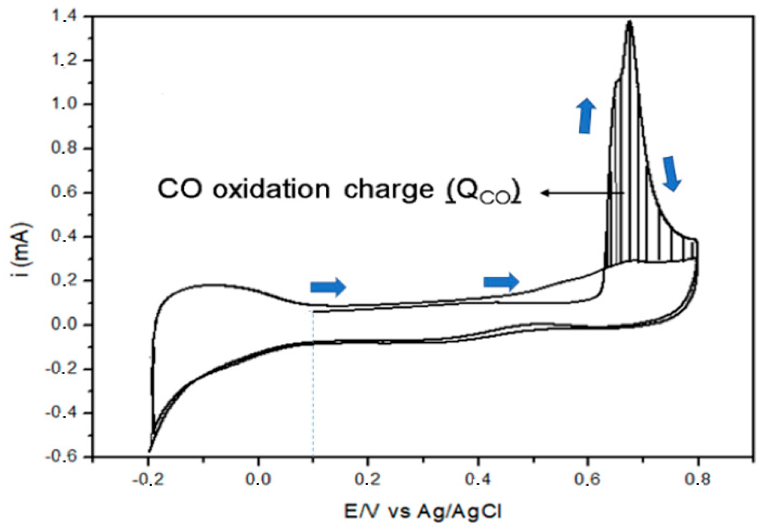 Energies 16 06508 g001