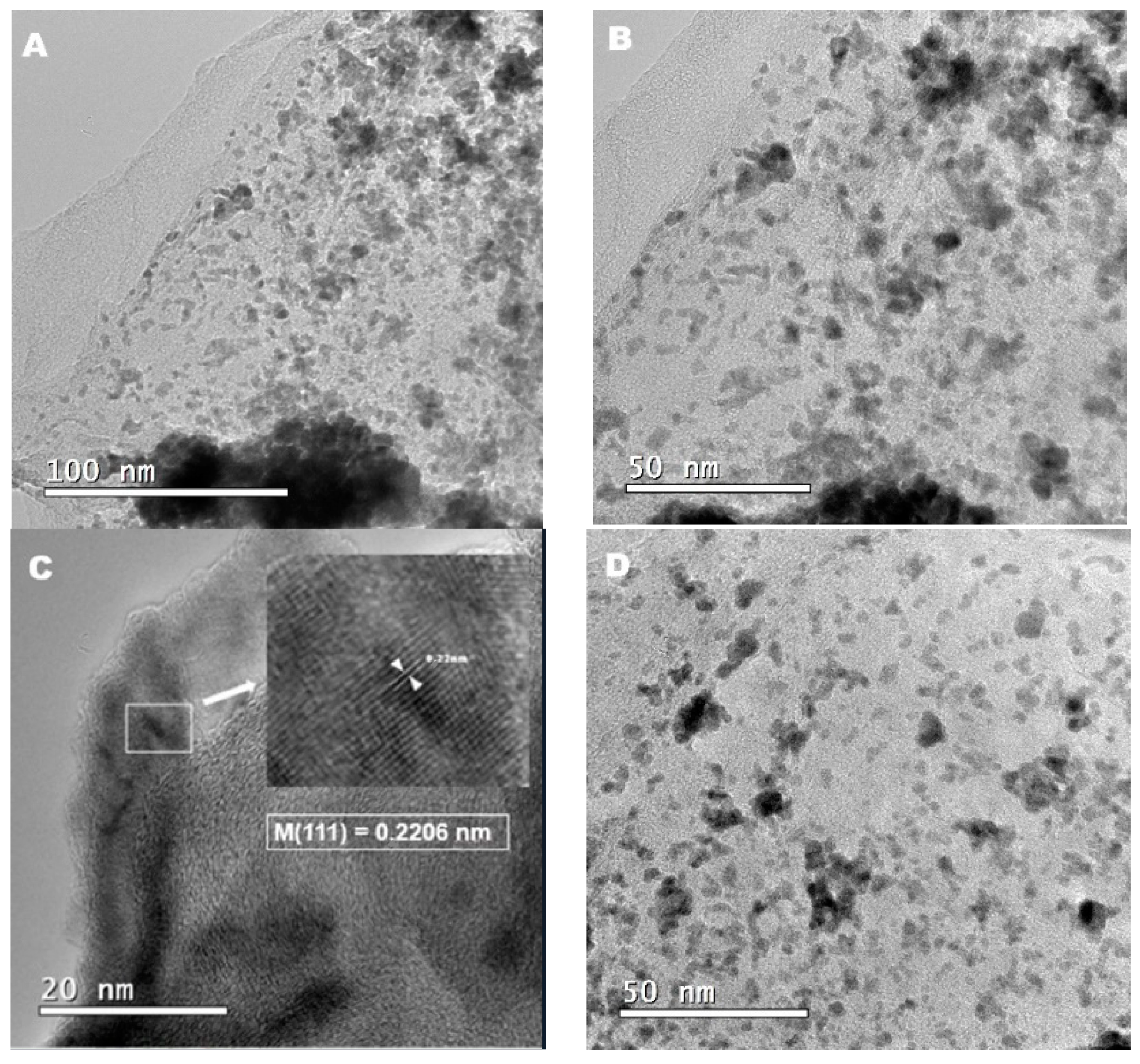 Energies 16 06508 g003a