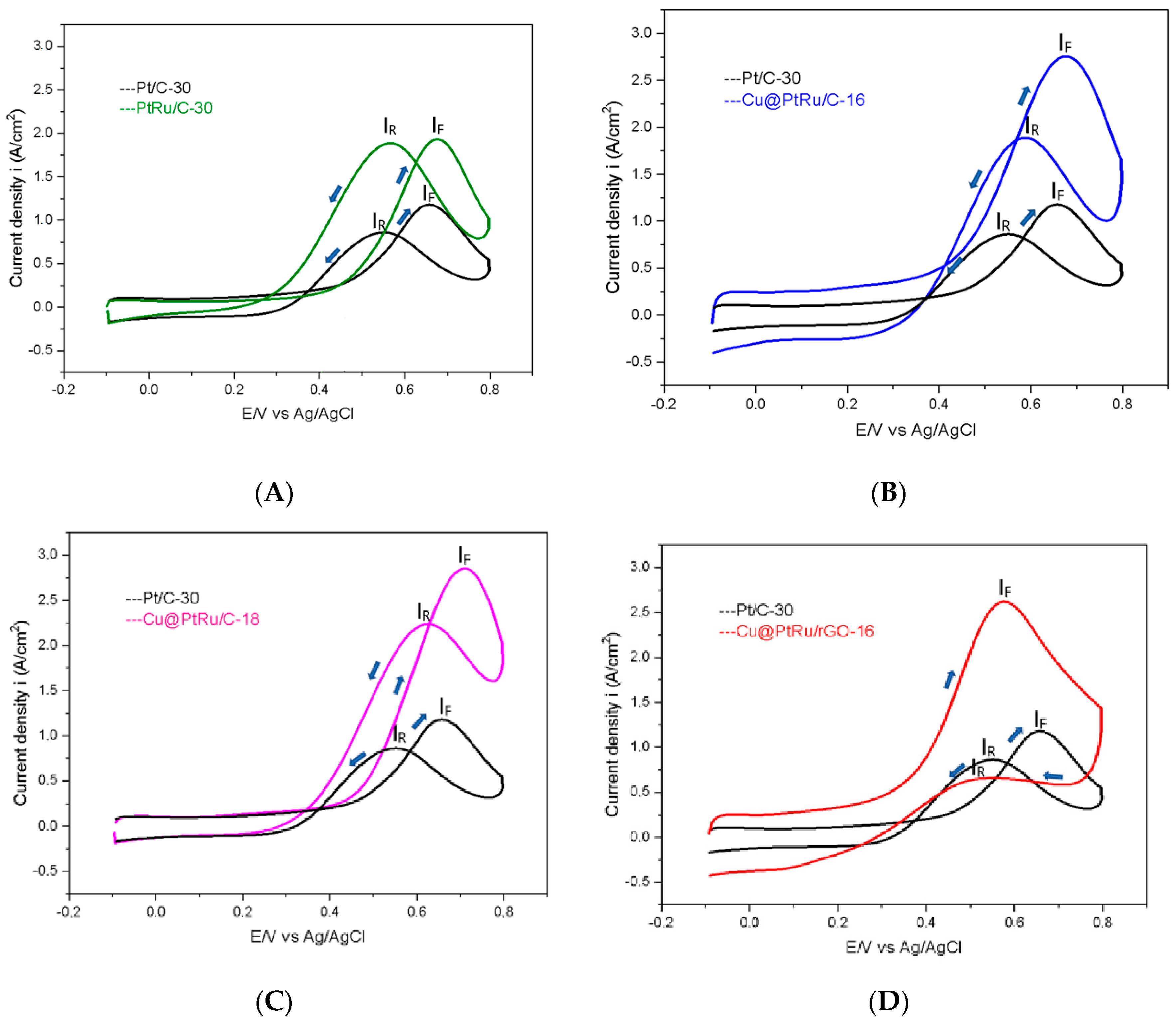 Energies 16 06508 g005