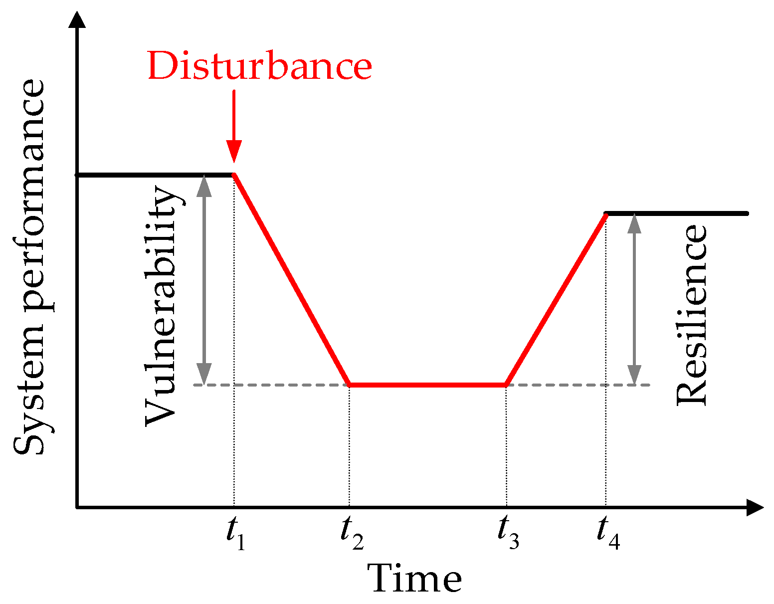 Energies 16 06509 g001