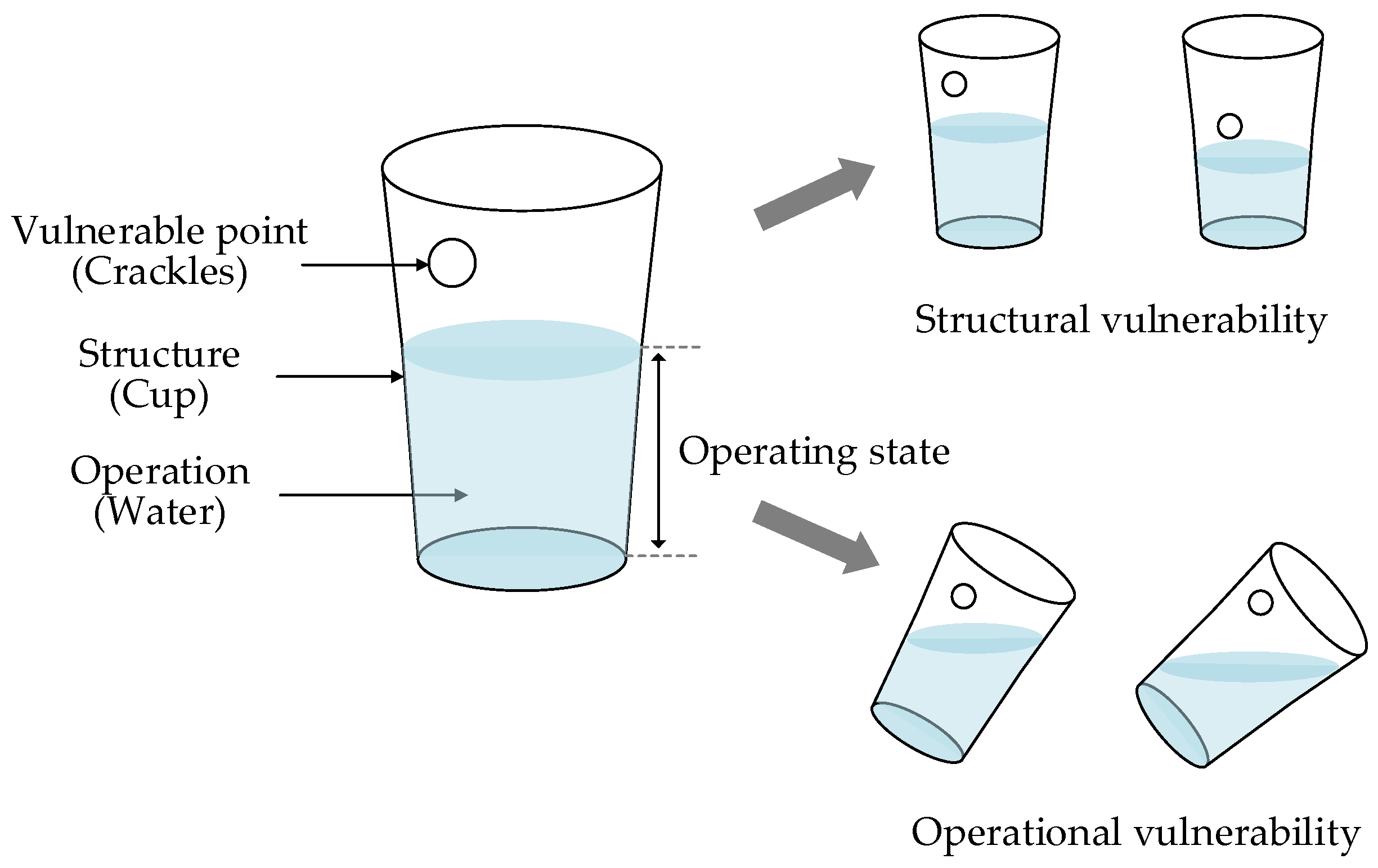 Energies 16 06509 g002