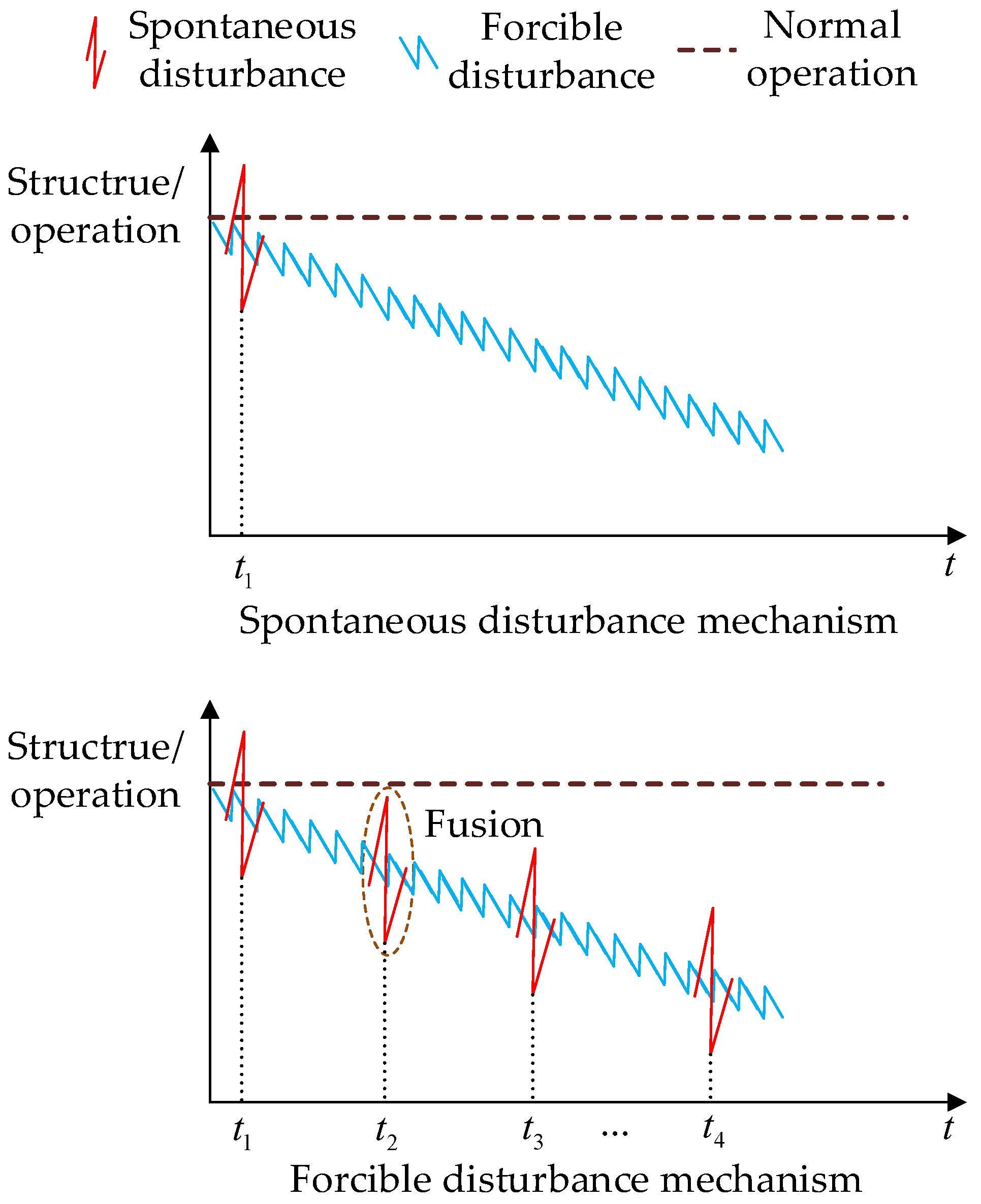 Energies 16 06509 g003