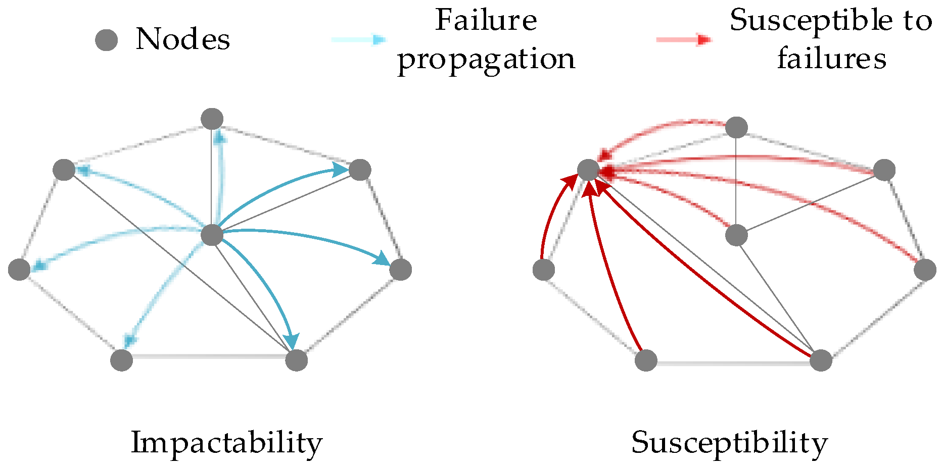 Energies 16 06509 g004
