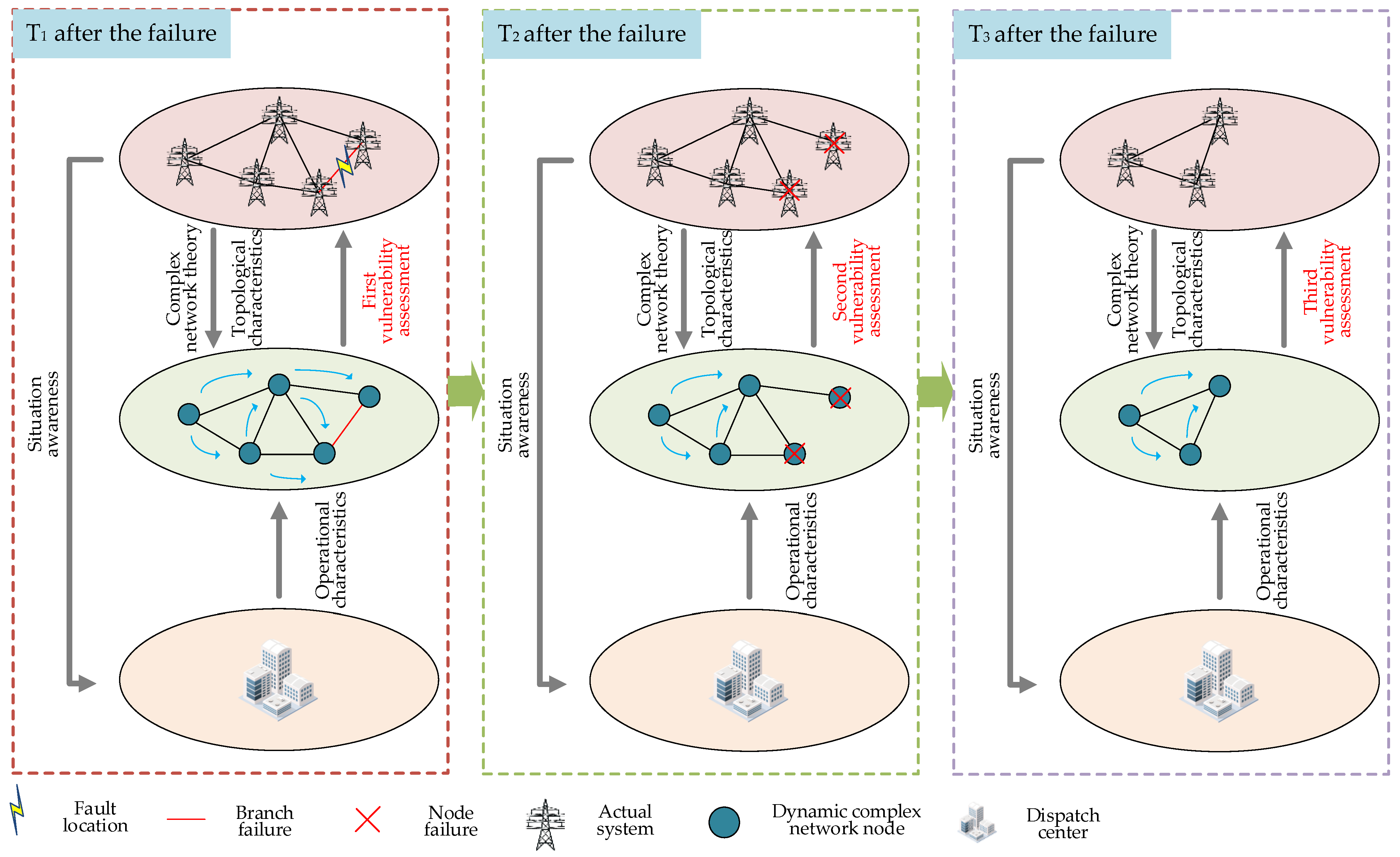 Energies 16 06509 g014