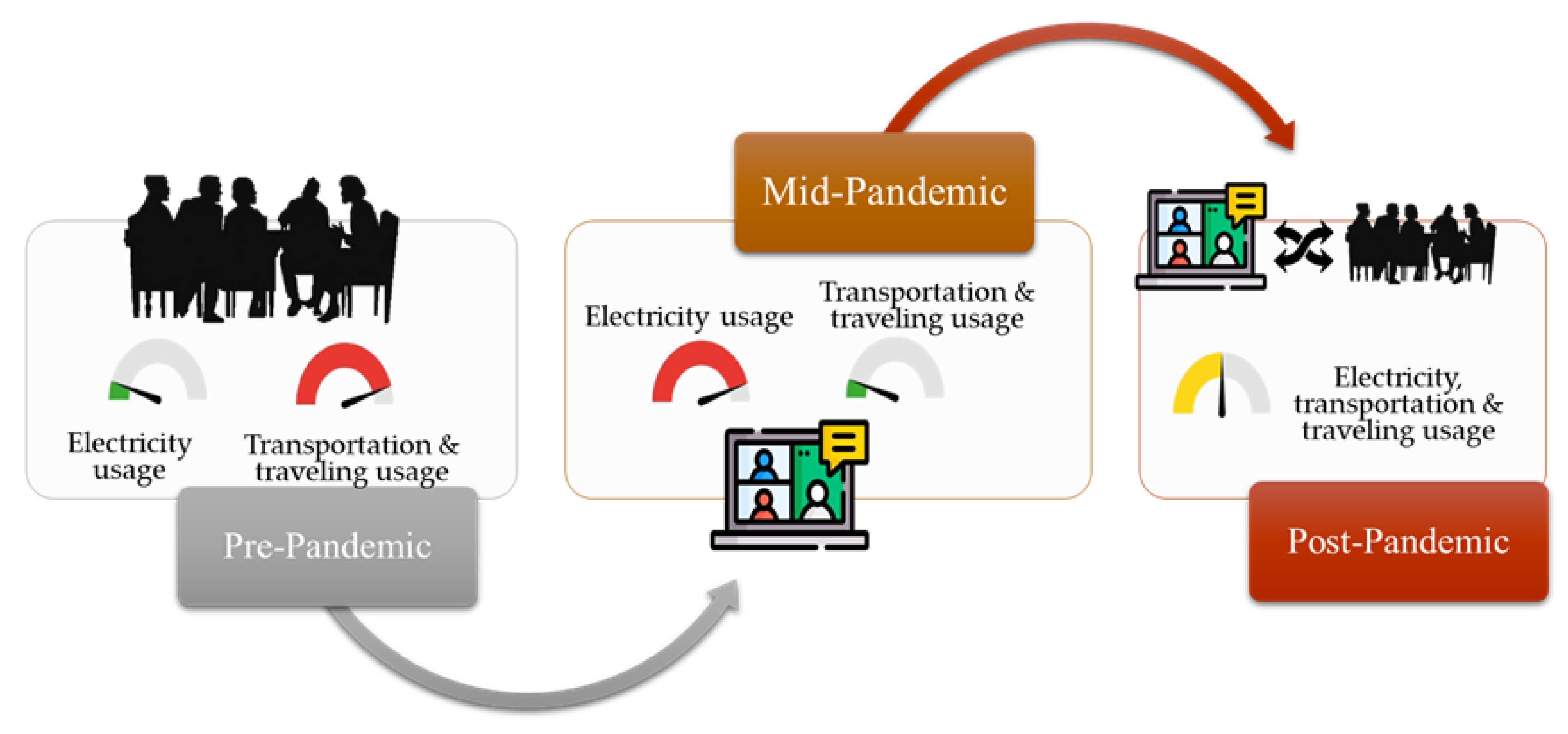 Energies 16 06510 g003