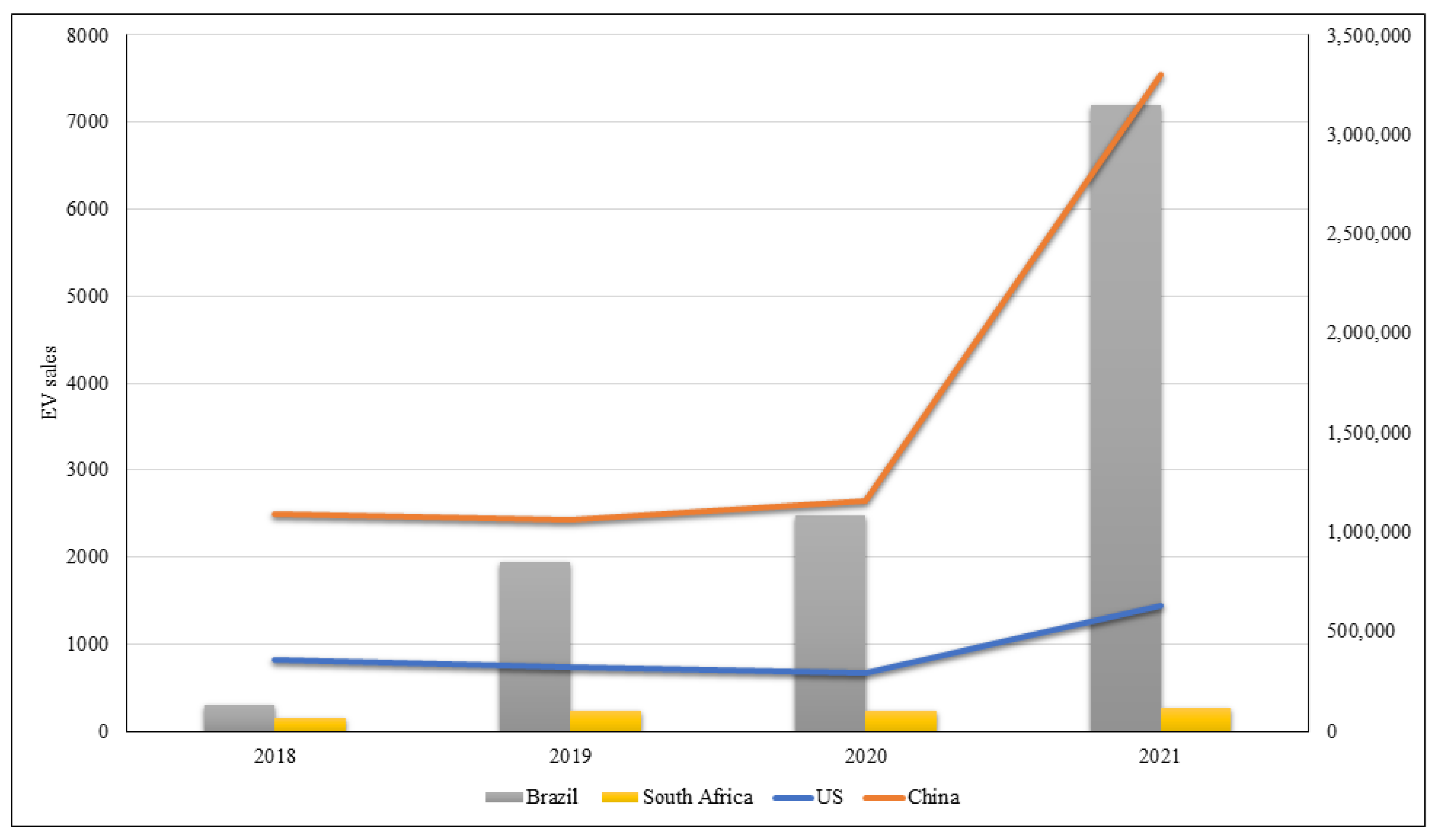 Energies 16 06510 g006
