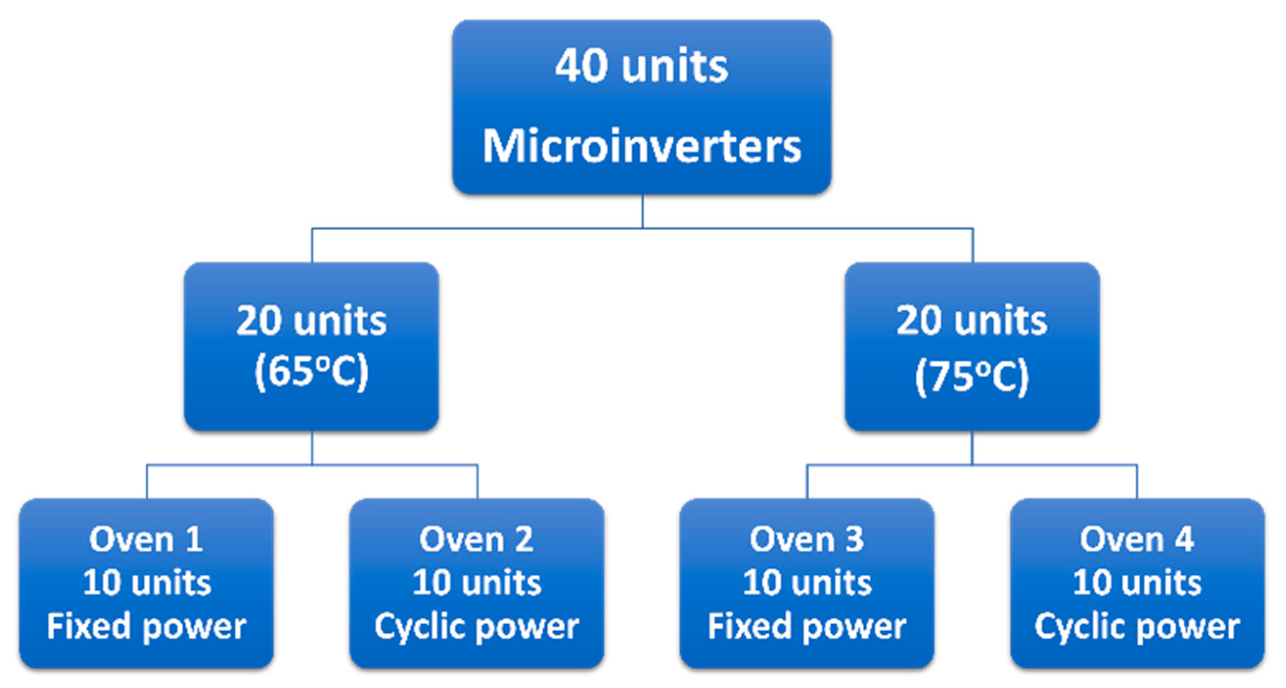 Energies 16 06511 g001