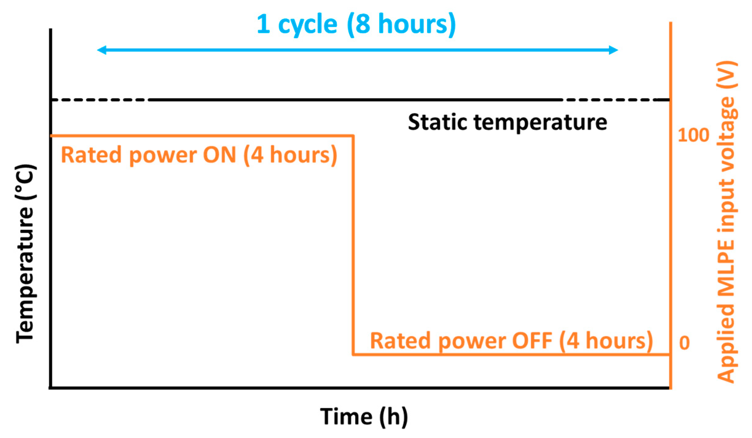 Energies 16 06511 g002