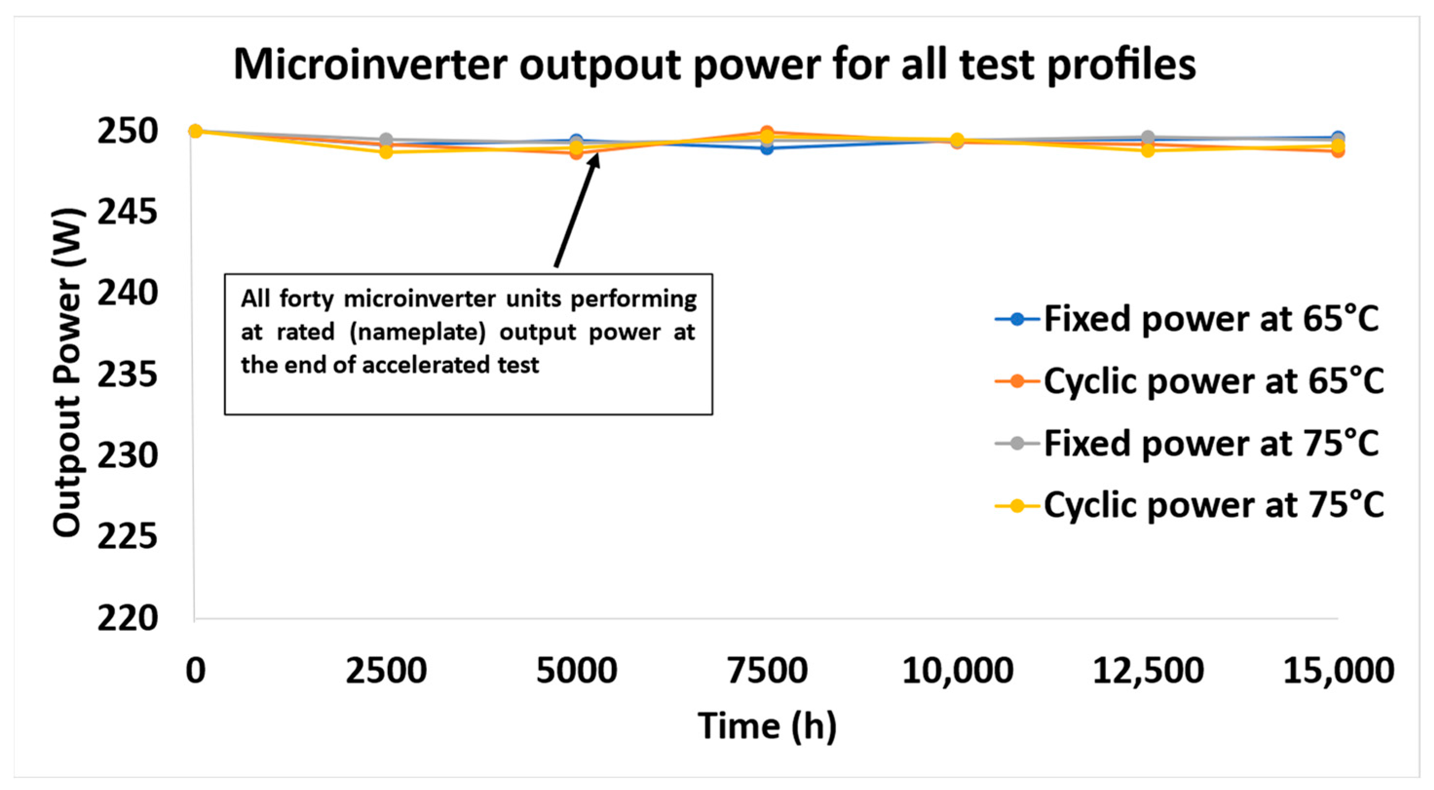 Energies 16 06511 g005