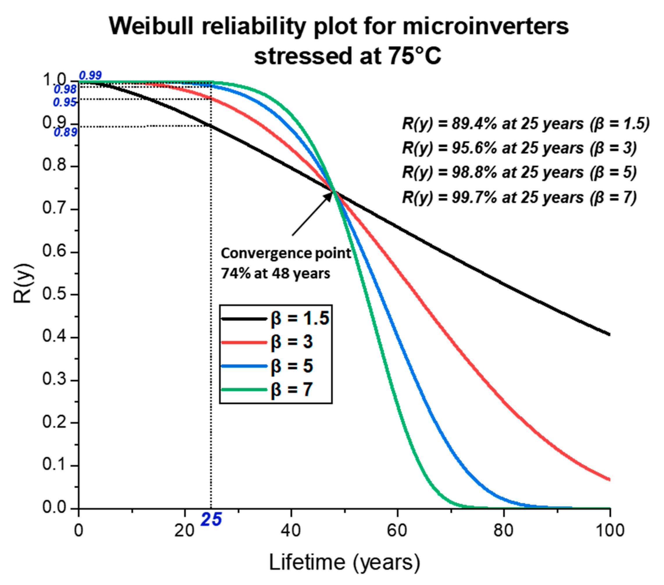 Energies 16 06511 g009