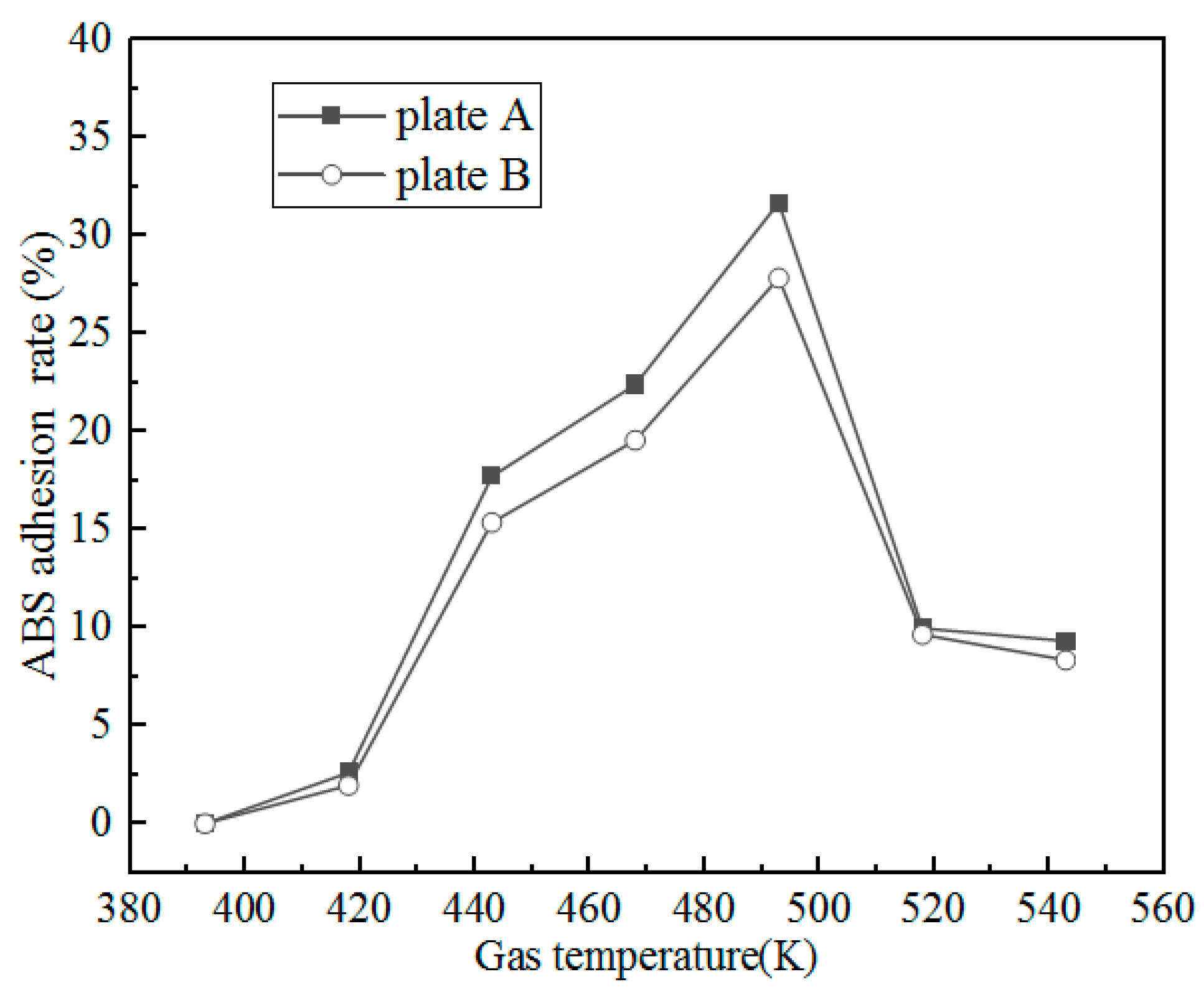Energies 16 06513 g004