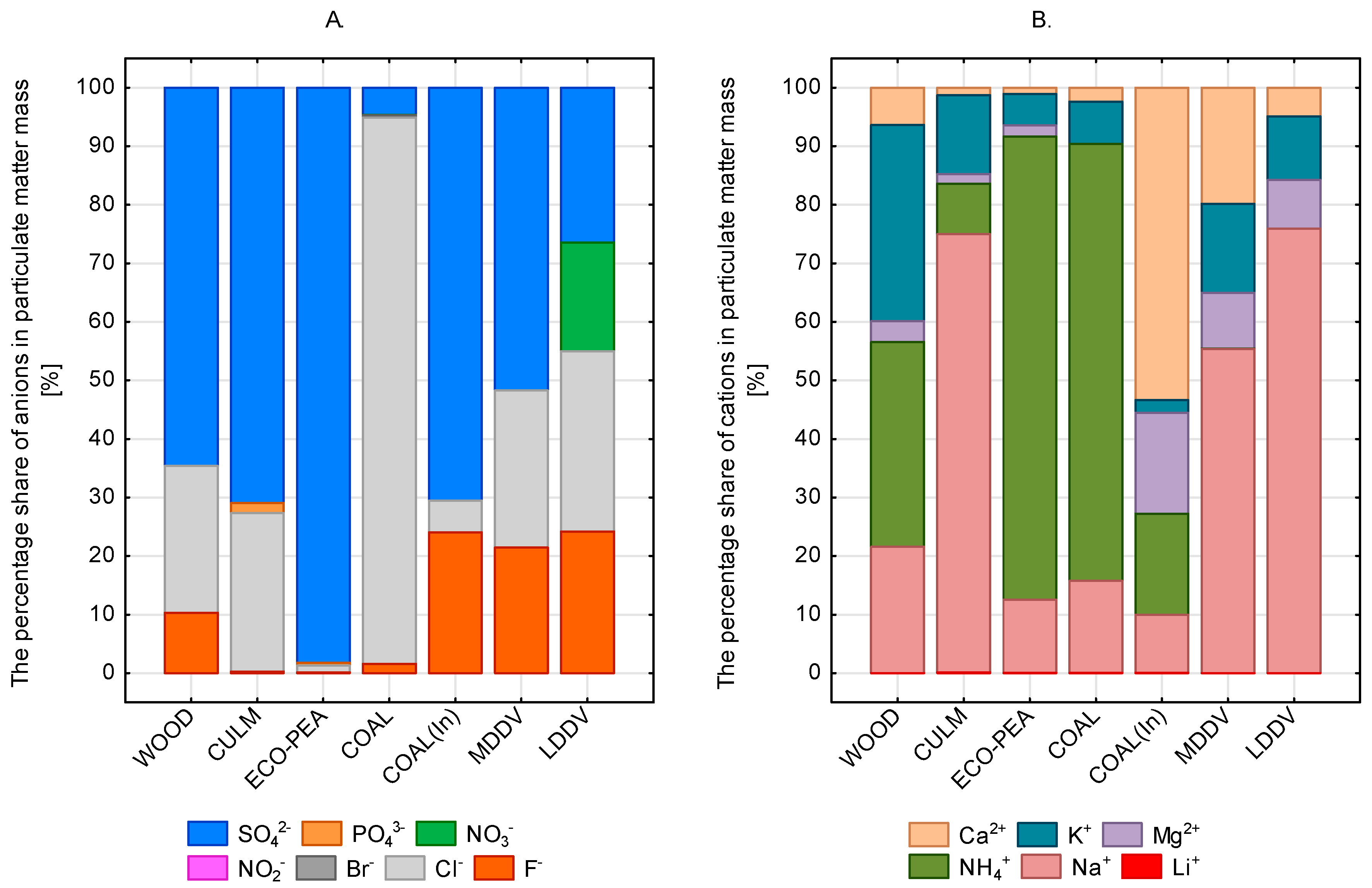 Energies 16 06514 g002