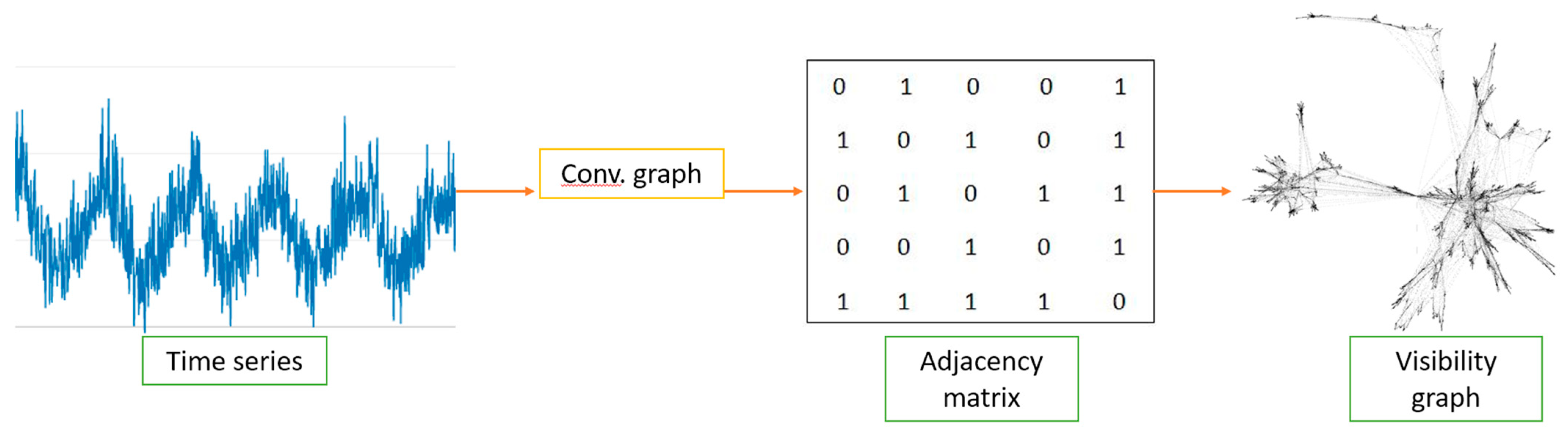 Energies 16 06515 g003