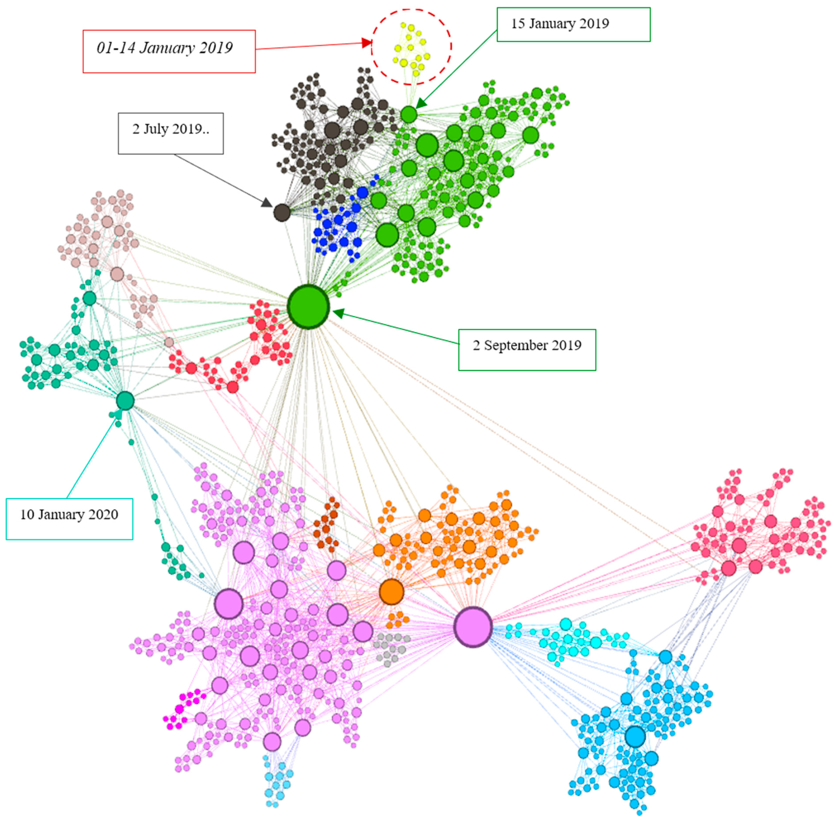 Energies 16 06515 g007