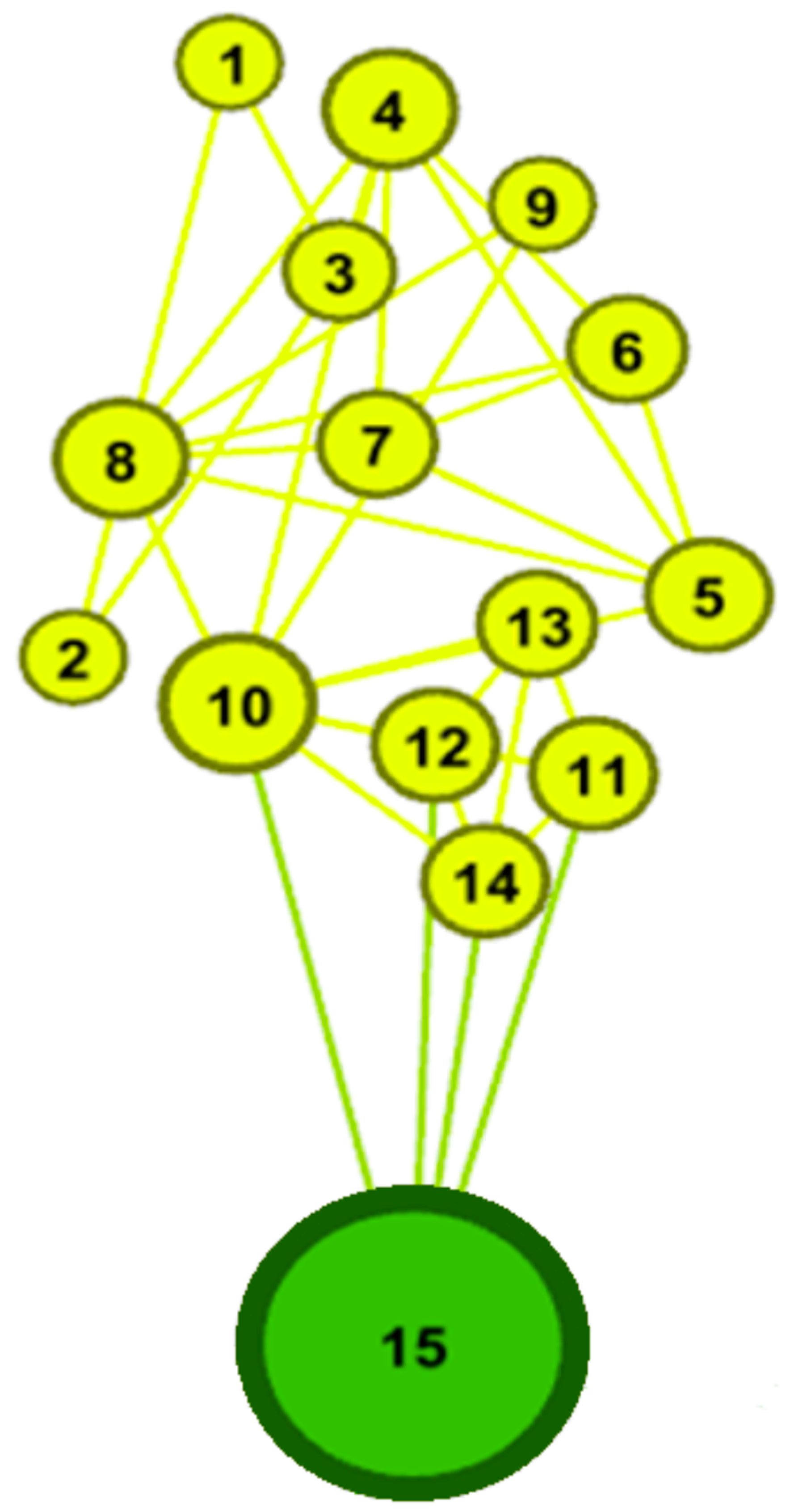 Energies 16 06515 g008