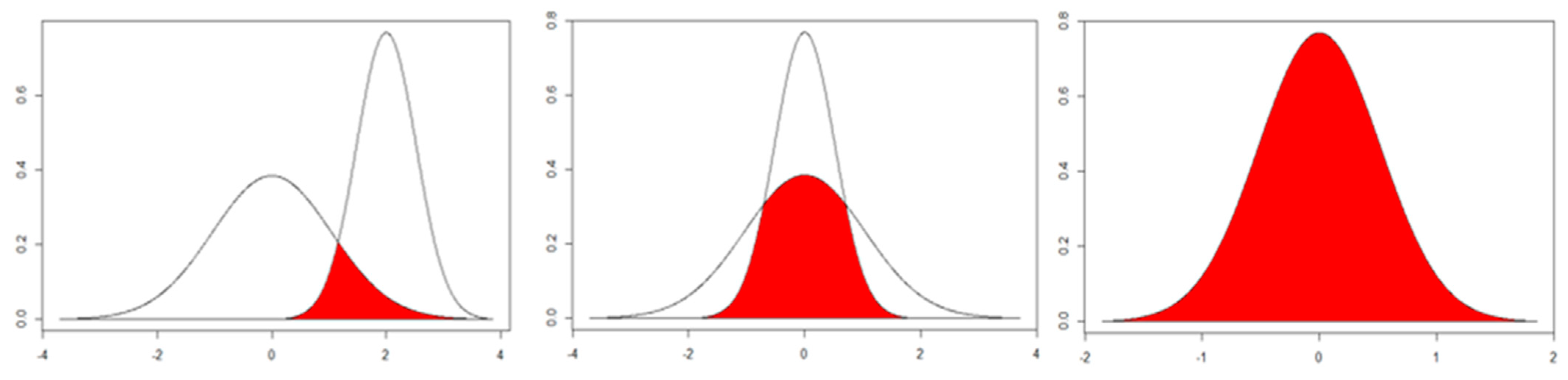 Energies 16 06515 g009