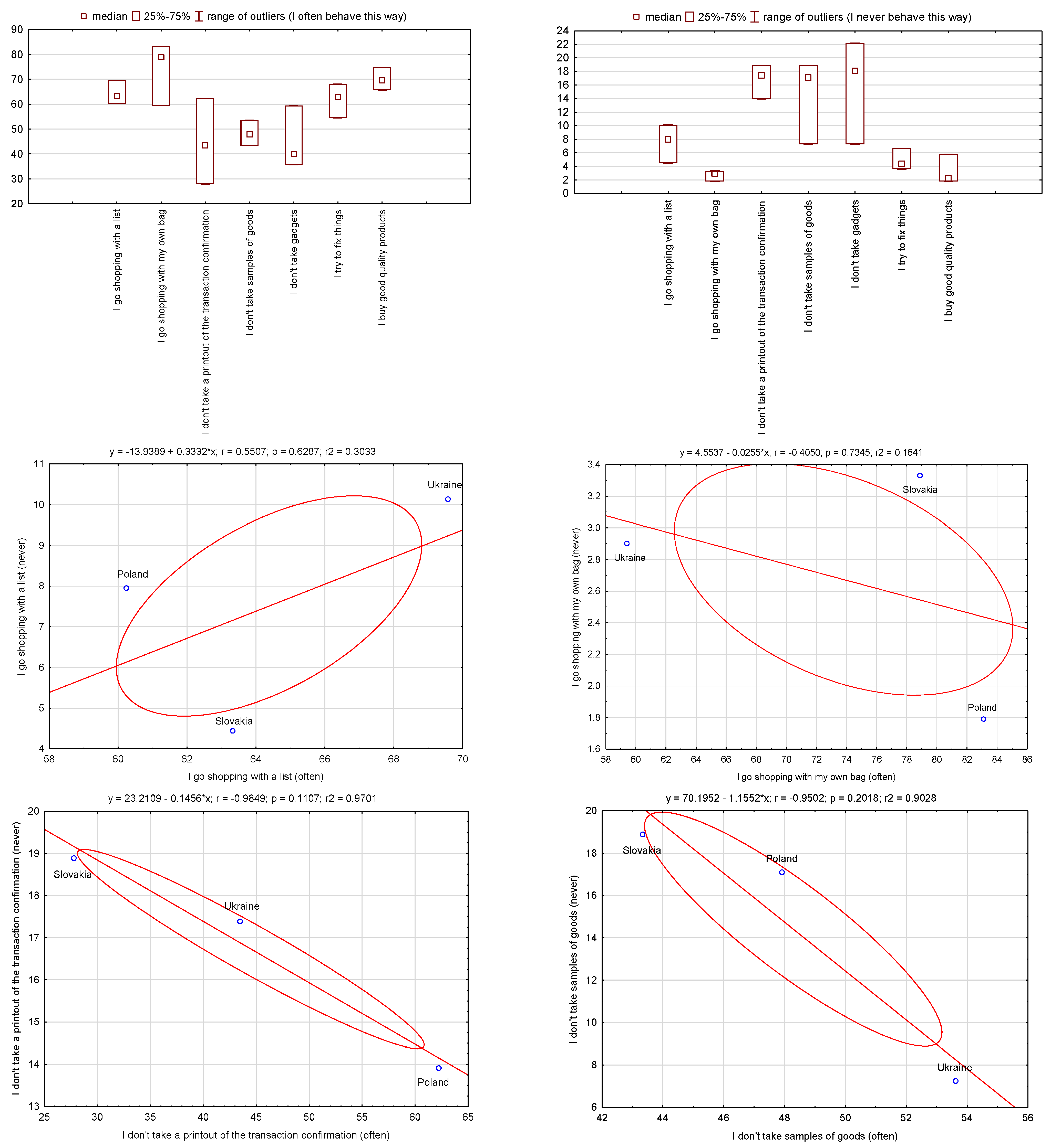 Energies 16 06516 g001a