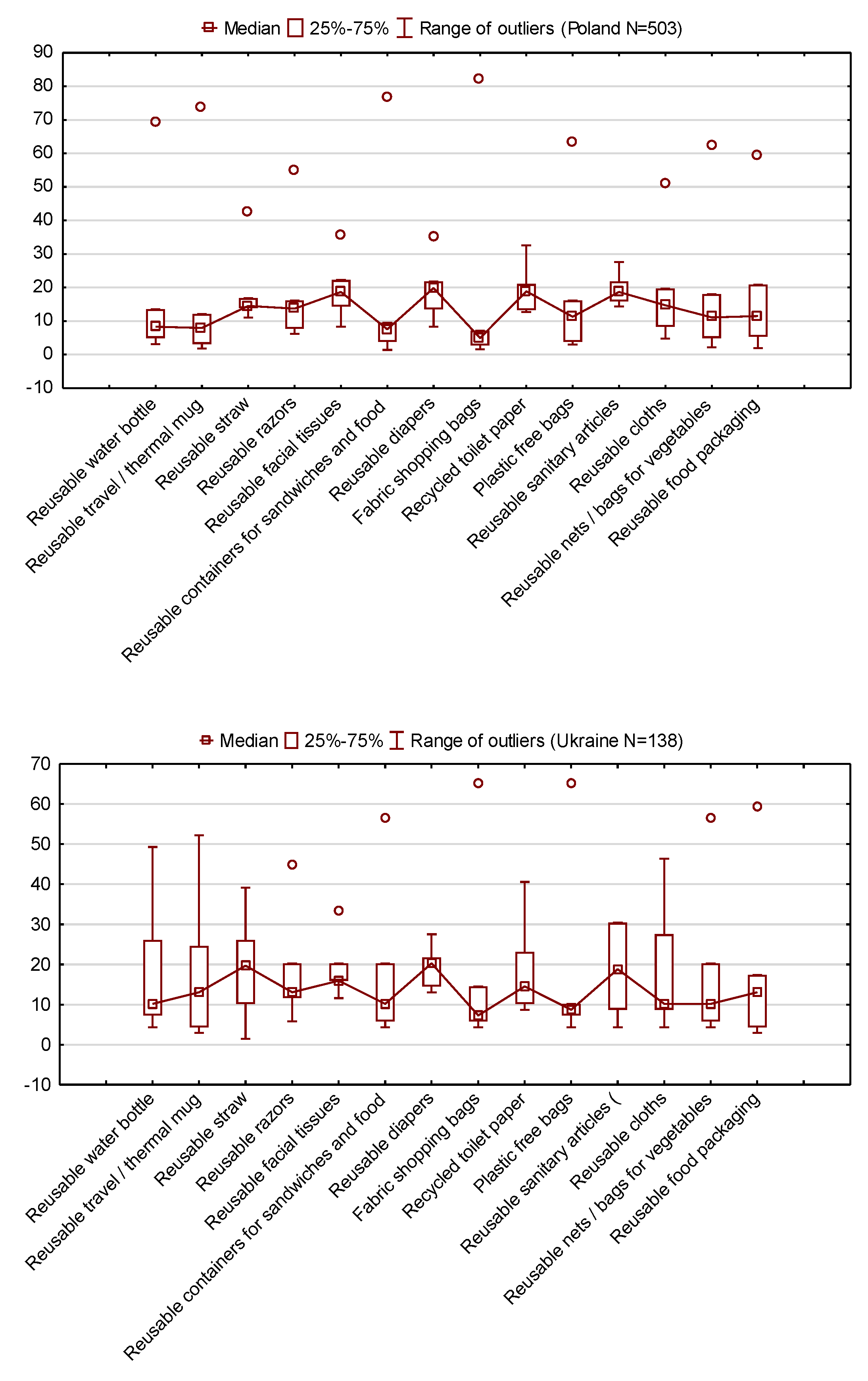 Energies 16 06516 g003a