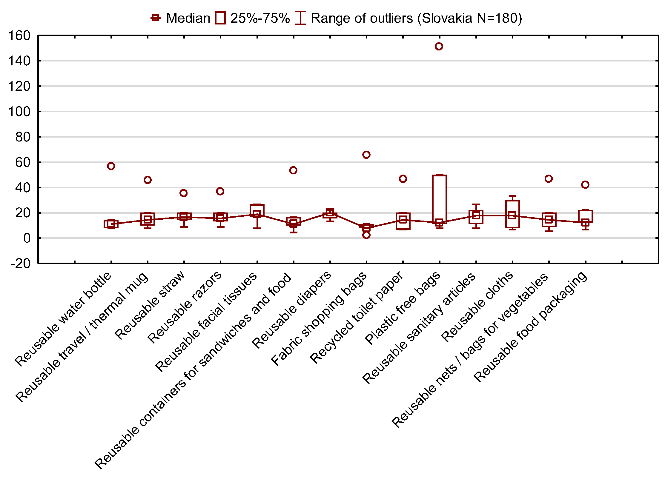 Energies 16 06516 g003b