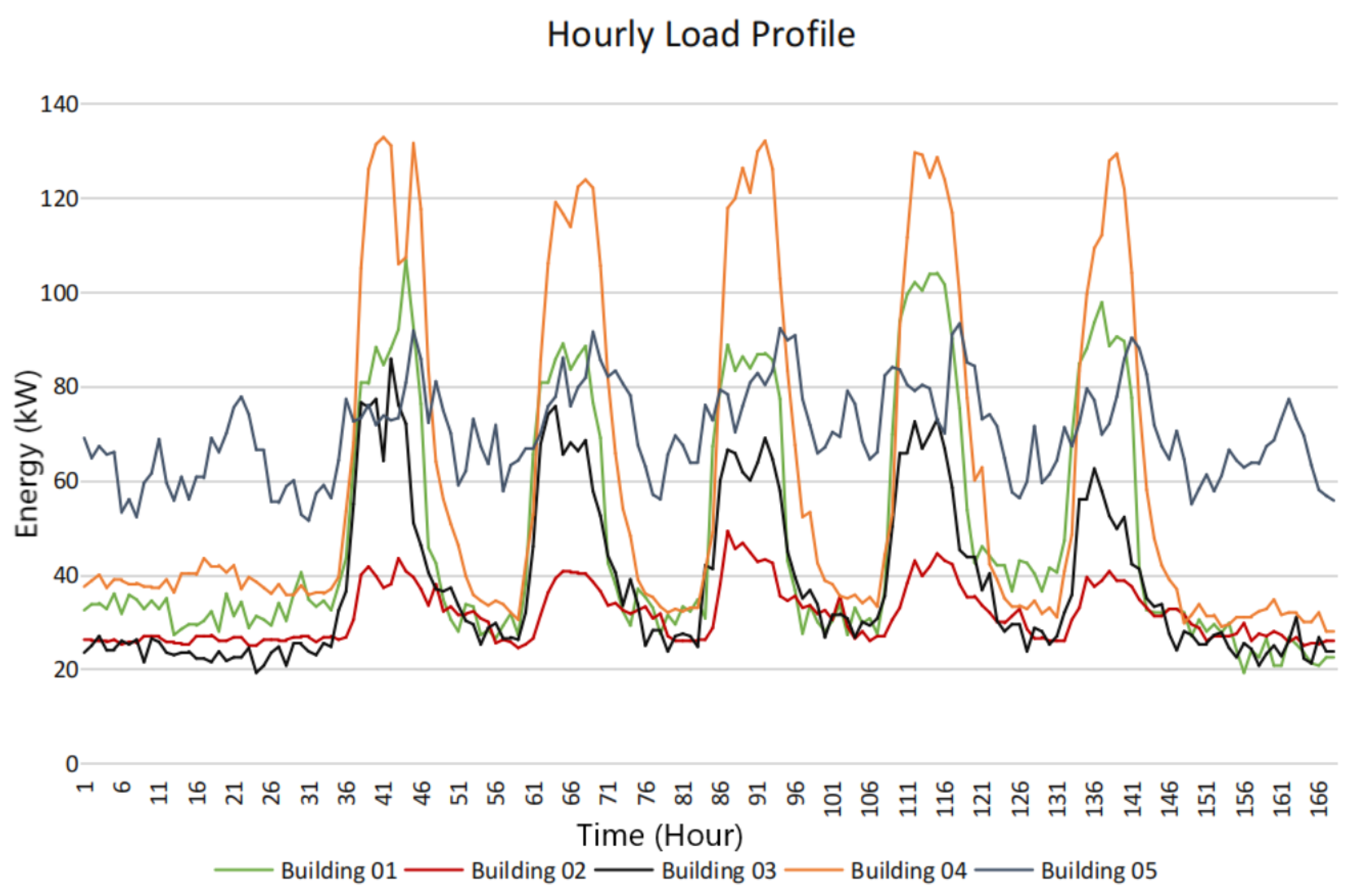 Energies 16 06517 g002