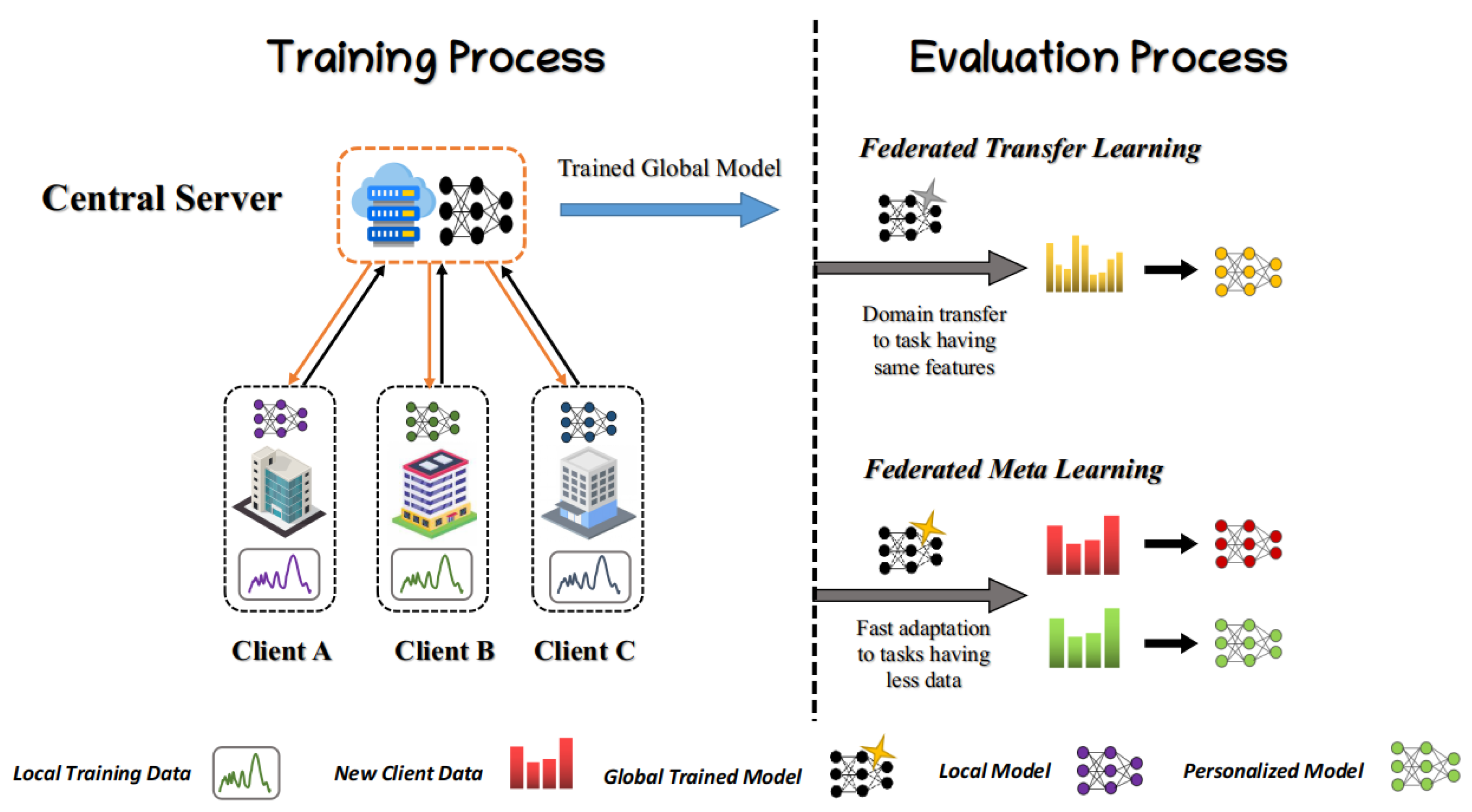 Energies 16 06517 g003