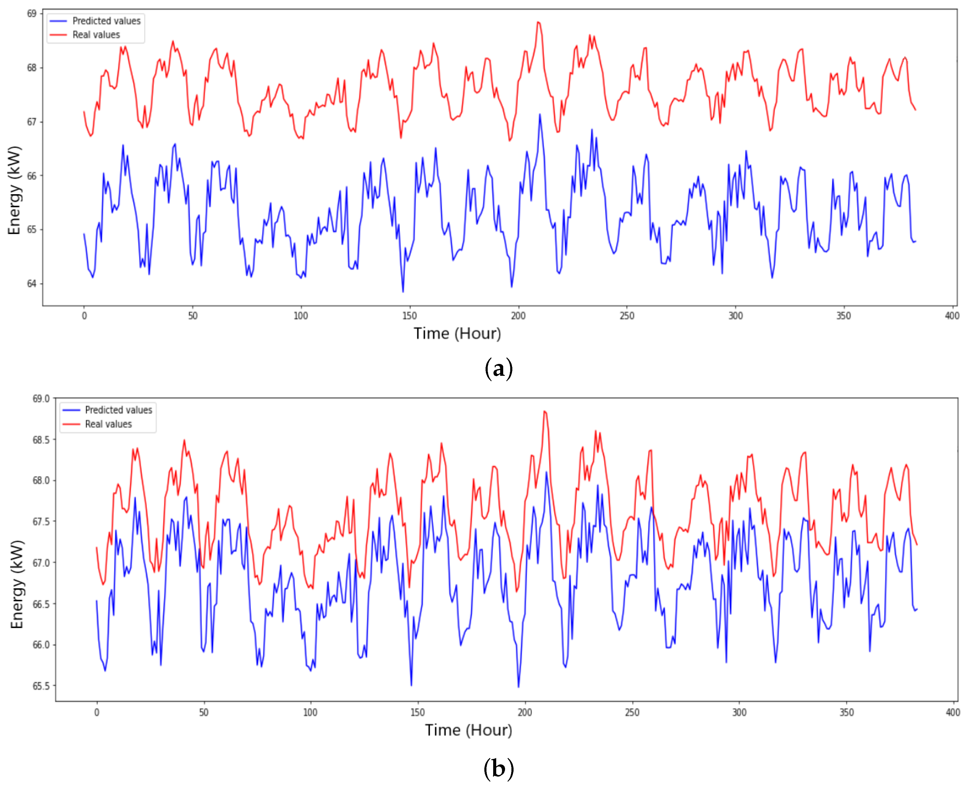 Energies 16 06517 g005