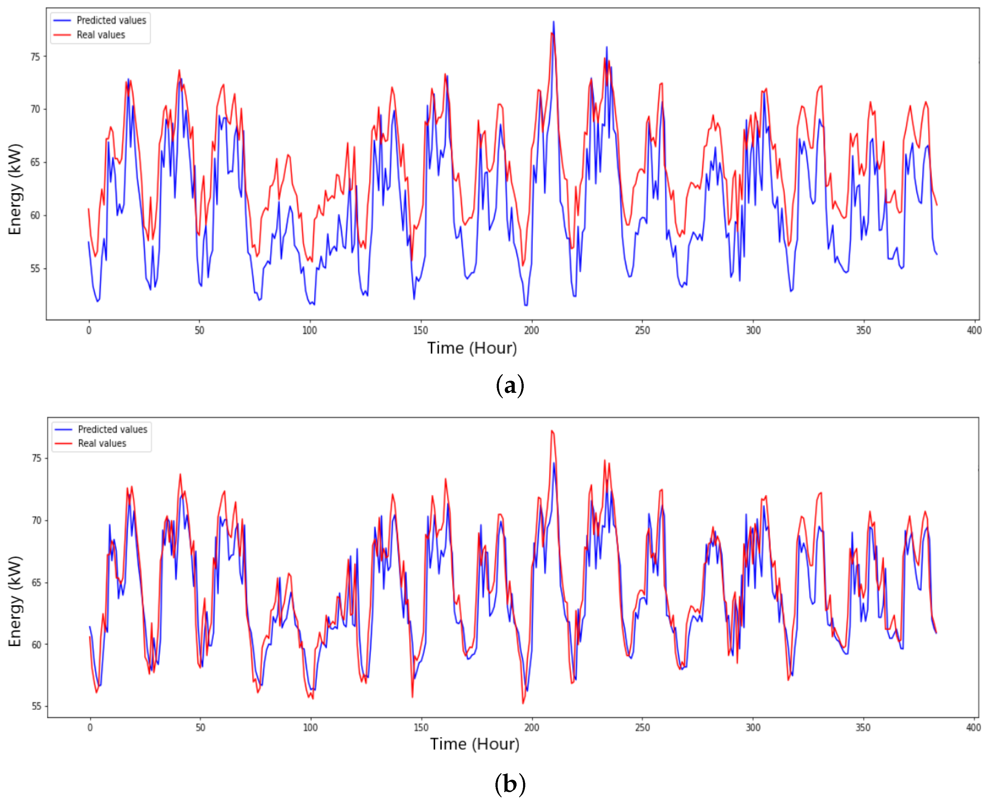 Energies 16 06517 g0a6