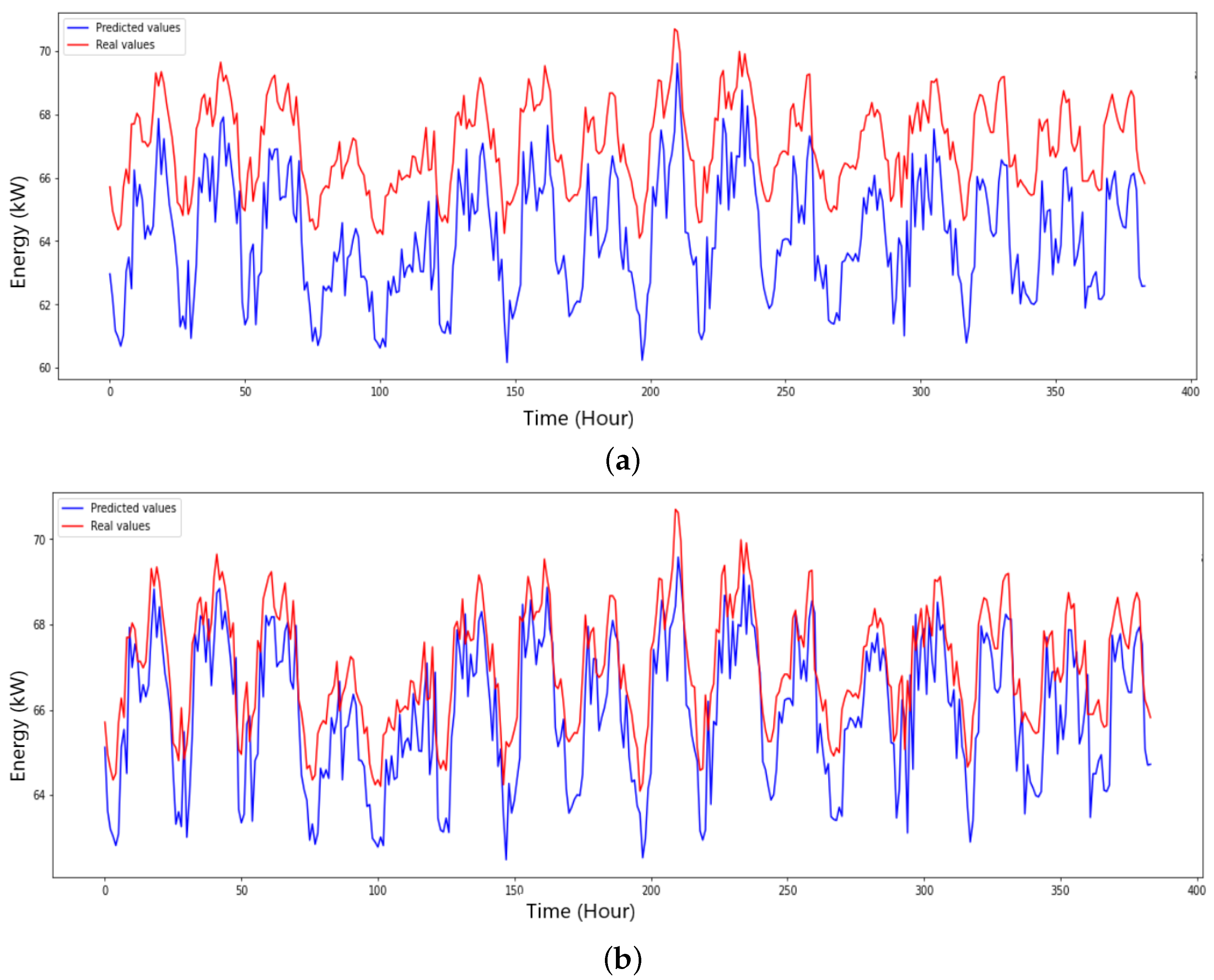 Energies 16 06517 g0a8